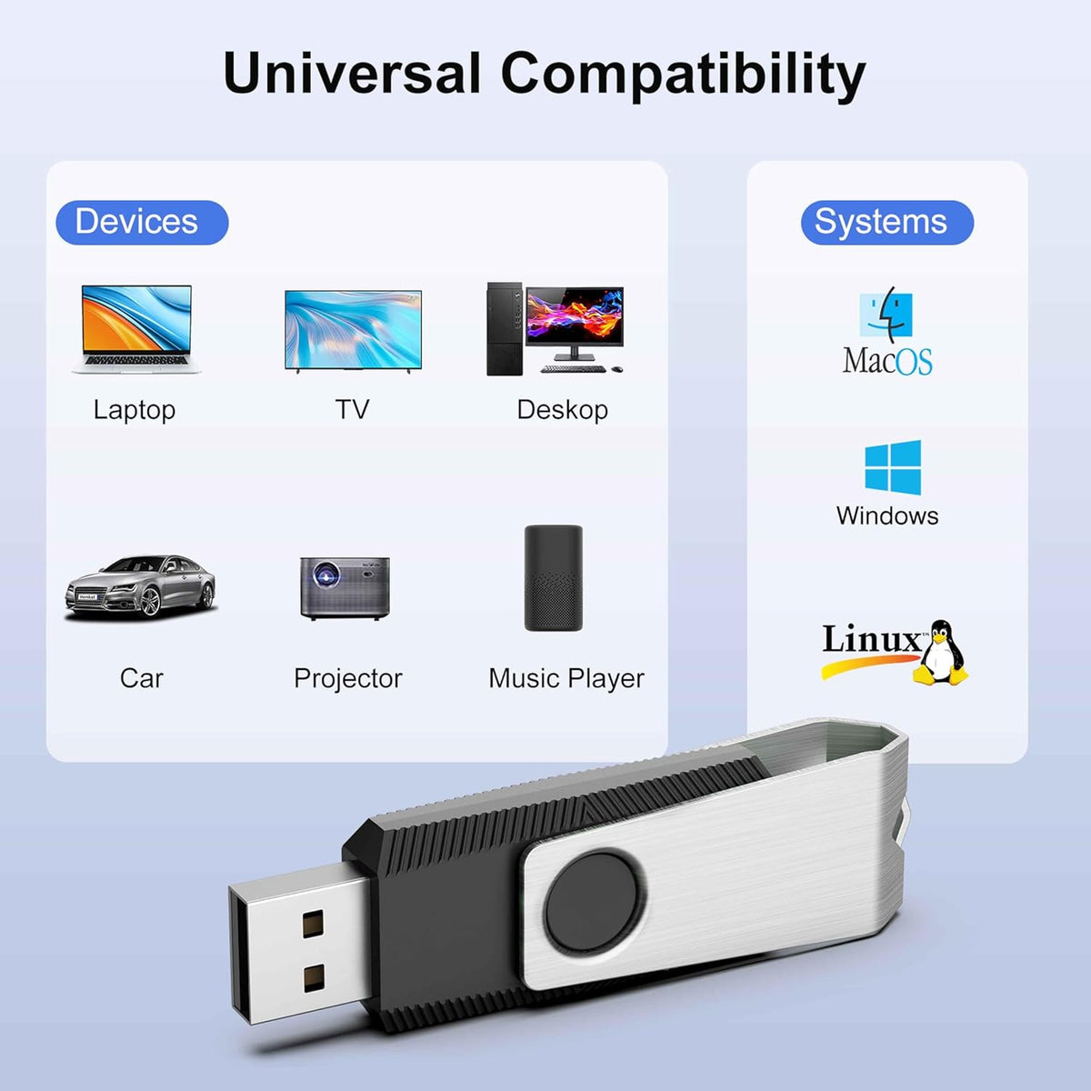 TOPESEL 50PCS 2GB Bulk USB 2.0 Flash Drive Swivel Memory Stick Thumb Drives Pen Drive (2gig, 50 Pack, Black)