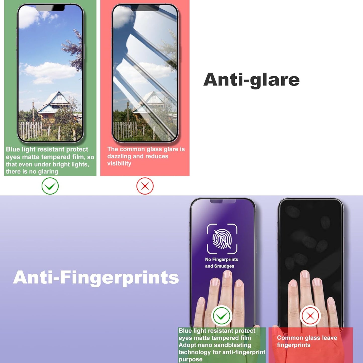 2 Pack Anti Blue Light Matte Screen Protector for iPhone 16e and iPhone 14 and iPhone 13 and iPhone 13 Pro 6.1-Inch Auto Dust Removal, No Bubbles, Tempered Glass Film, Easy Installation