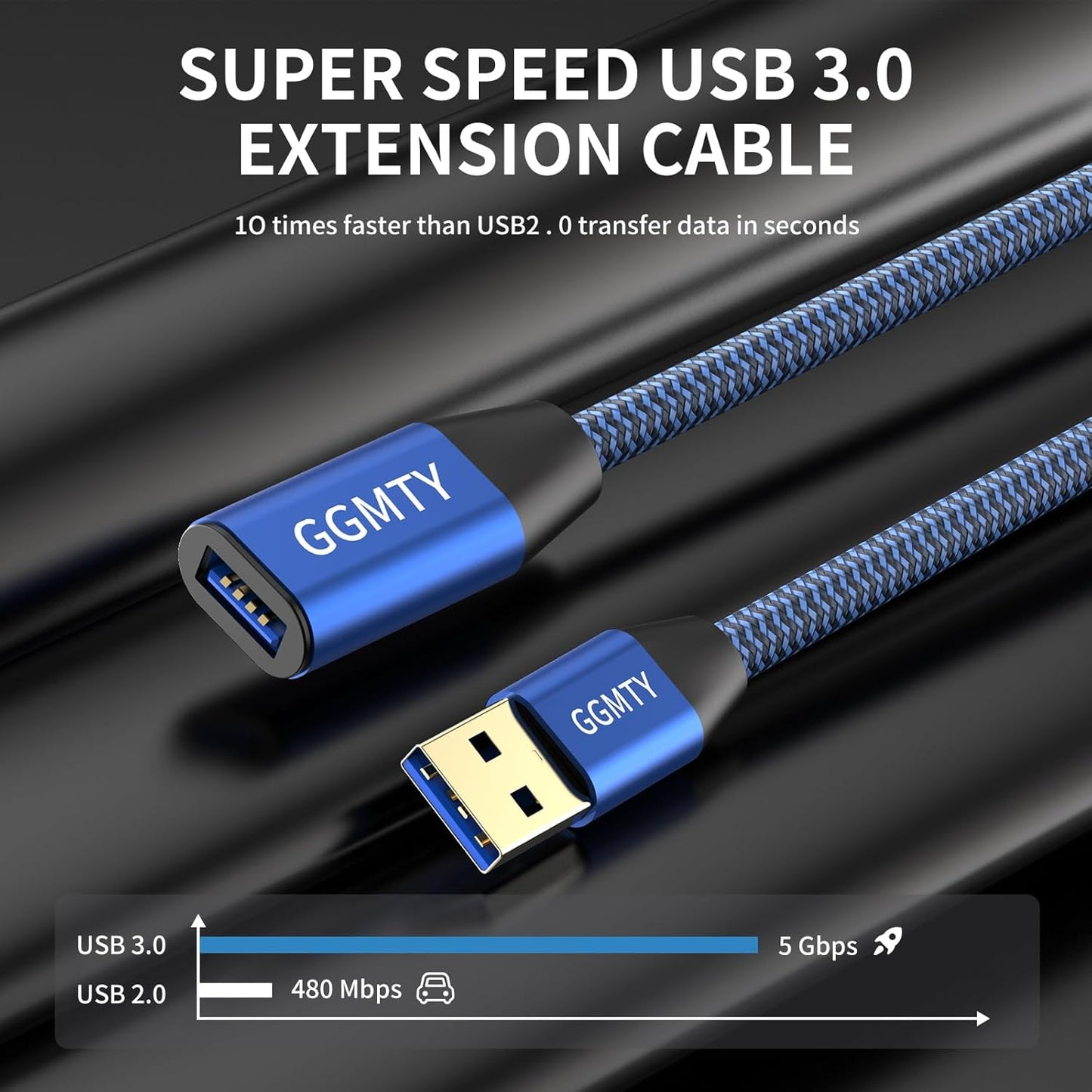 USB 3.0 Extension Cable 3ft(2 Package), Type A Male to Female Extension Cord Durable Braided Material High Data Transfer Compatible with USB Keyboard,Mouse,Flash Drive, Hard Drive,Printer