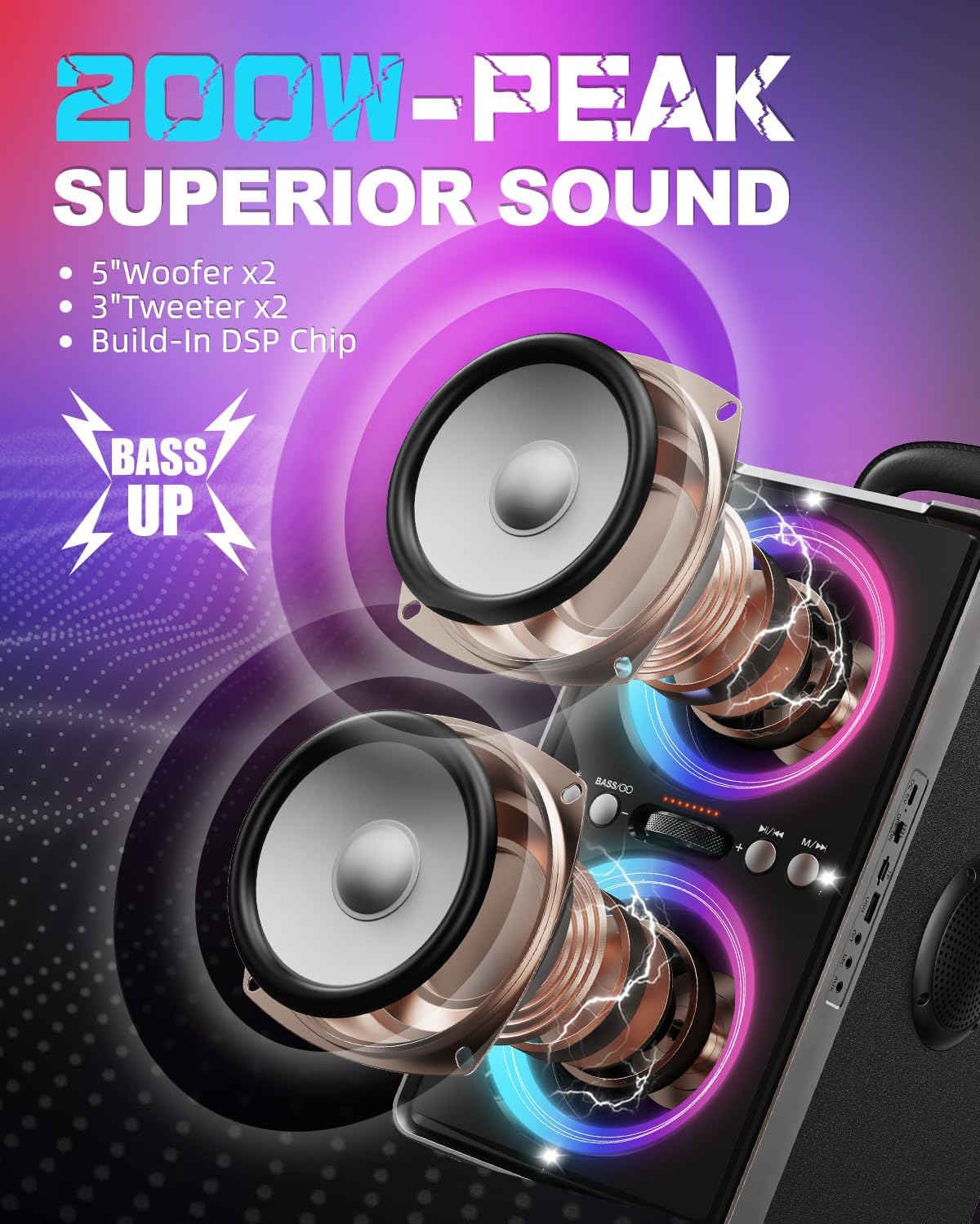 Bluetooth Speaker, 200W(Peak) Loud Stereo with Deep Bass, 20H Playtime, TWS, 30W Fast Charging, Portable Handle, Wireless Large Boombox with LED Light for Party Outdoor Backyard Beach