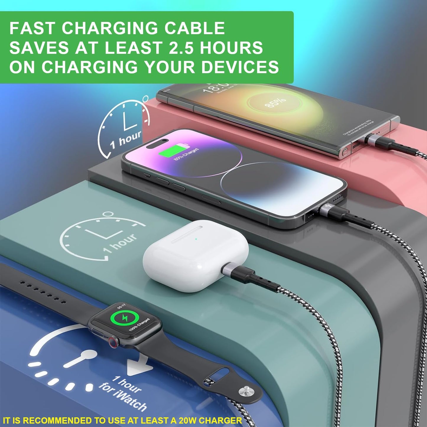 Multi Charging Cable for Apple Watch, Magnetic Wireless Charger, 4 in 1 Nylon Braided Cord for Multiple Devices, USB C/Micro Port/Compatible with iWatch Series 10-1/iPhone 16 15 14/iPad/Android - 6FT
