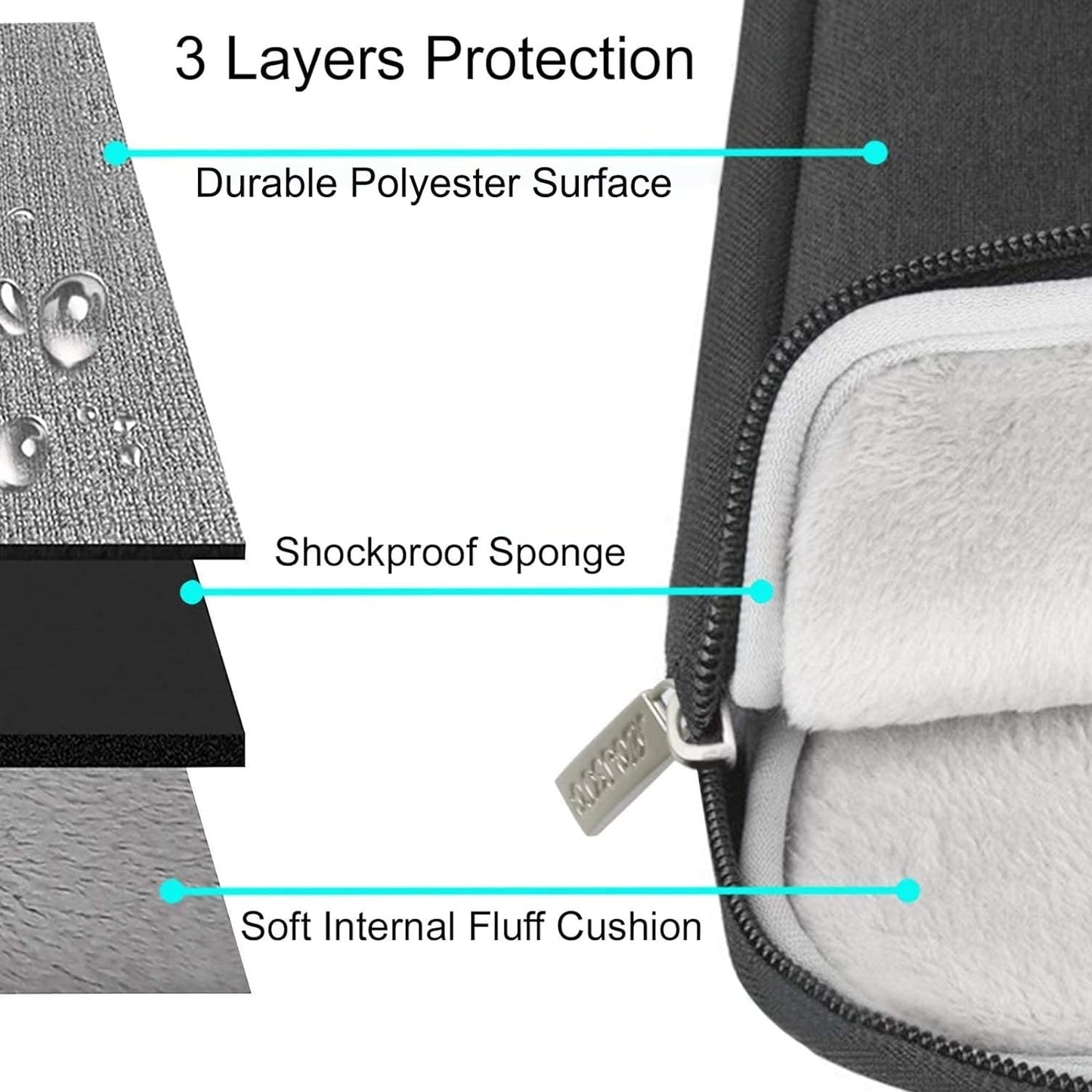 MOSISO Laptop Case 12.3 inch, 11.6-12.3 inch Laptop Sleeve Compatible with MacBook Air 11.6, Acer HP Dell Lenovo Samsung, Surface Pro, Polyester Vertical Computer Sleeve Bag with Pocket, Black
