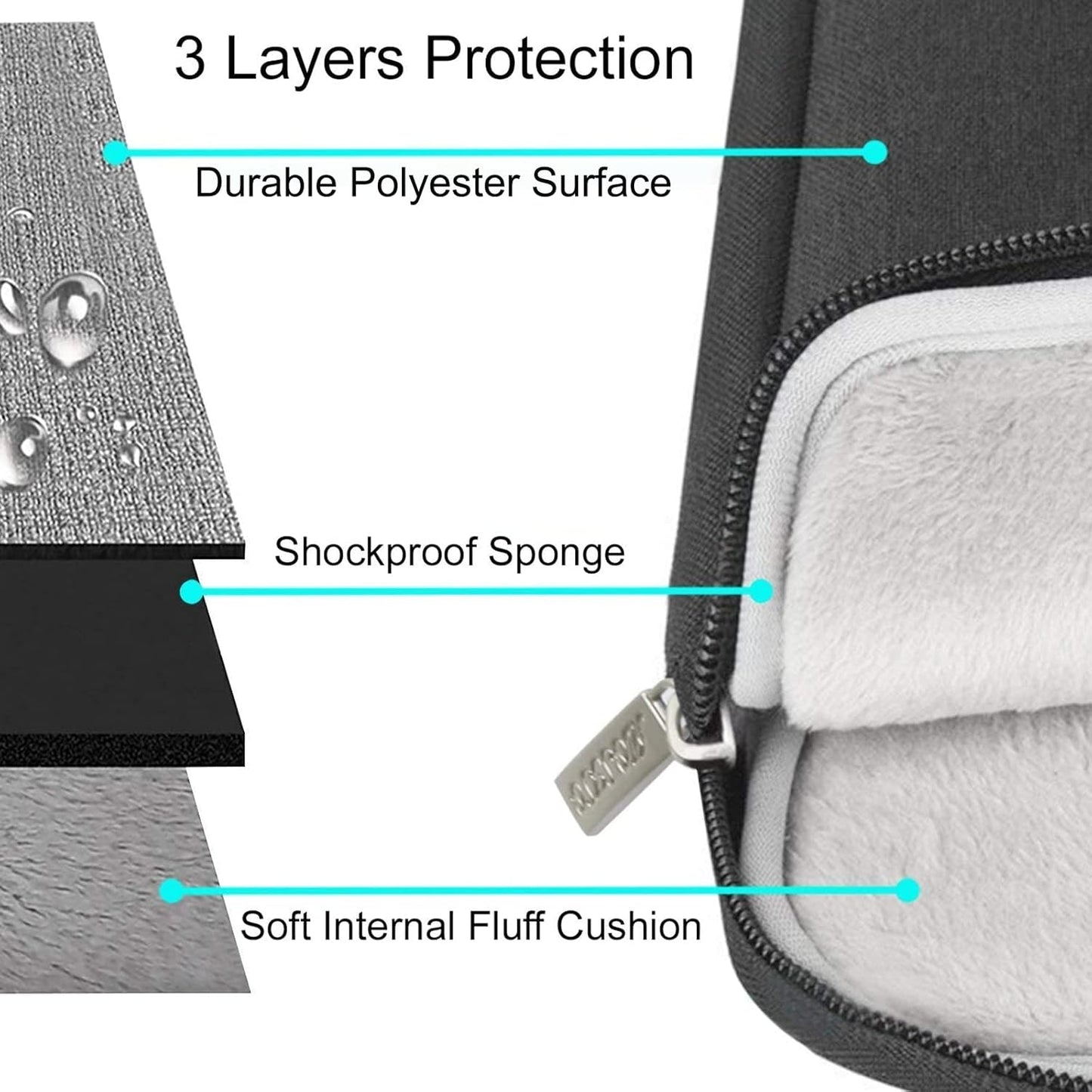 MOSISO Laptop Case 16 inch, 15-15.6 inch Laptop Sleeve Compatible with MacBook Pro 16 M4 M3 M2 M1, HP Acer Dell Lenovo ASUS Notebook, Polyester Vertical Computer Sleeve Bag with Pocket, Black