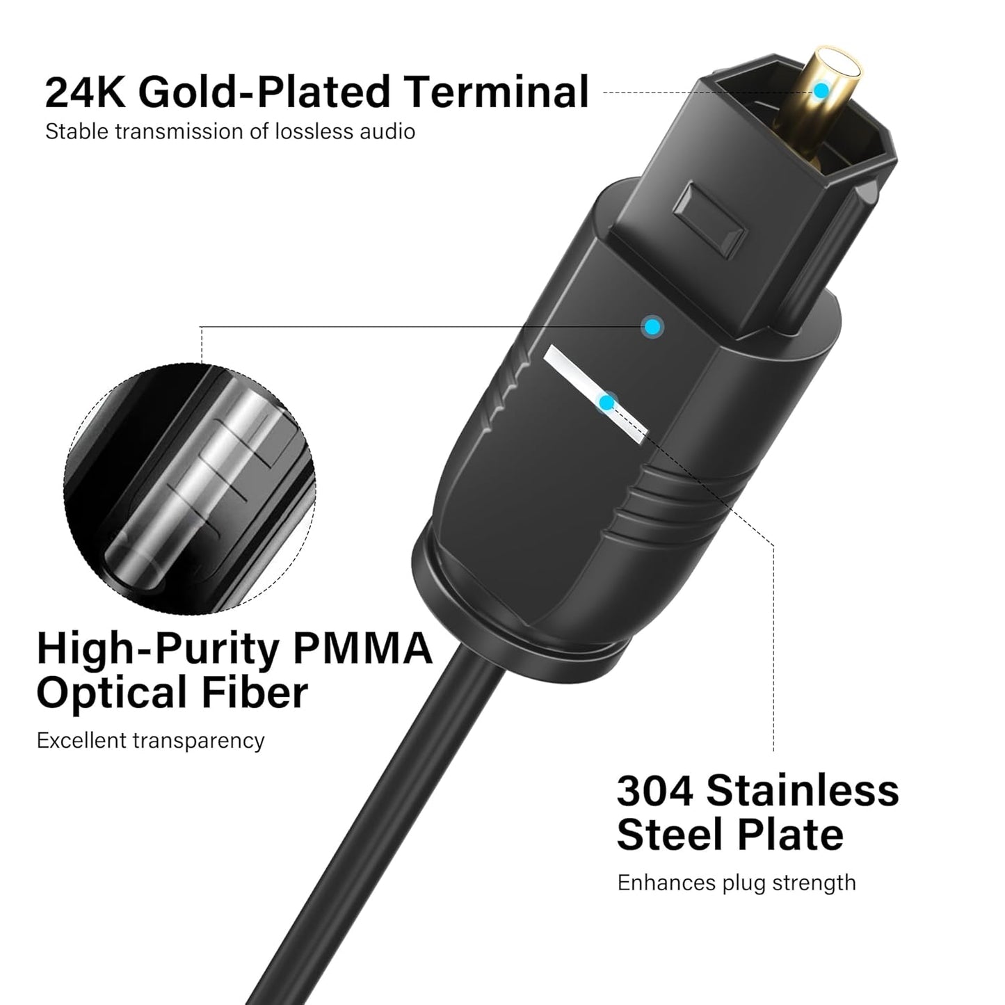 Adoreen Ultra-Thin Slim Digital Optical Audio Cable 12FT, Fiber Optic SPDIF Toslink Cord Gold-Plated High-Speed Flexible & Durable for TV Soundbar Home Theater Game Console PS4 Xbox Samsung +Ties