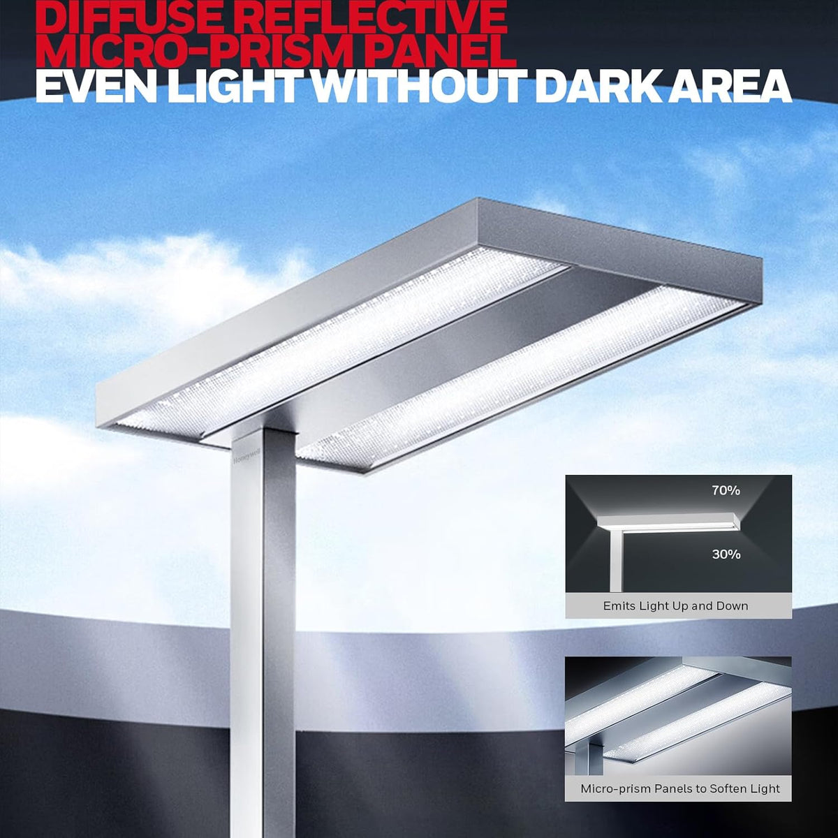 Honeywell LED Floor Lamp Modern - 02E Pro Sunturalux™ Eye Caring Standing Light, 10040LM Dimmable Reading Tall Lampara for Home Office Living Room Bedroom,100W,4000K Natural Daylight