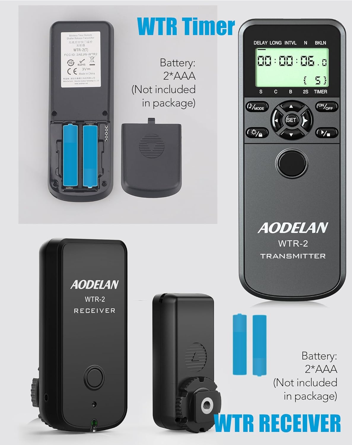 AODELAN Wireless Intervalometer Timer Remote Control, Long Exposure Shutter Release for Sony A99 A77II A77 A33 A55 A57 A100 A200 A500 A850; Replaces Sony RM-L1AM Cable