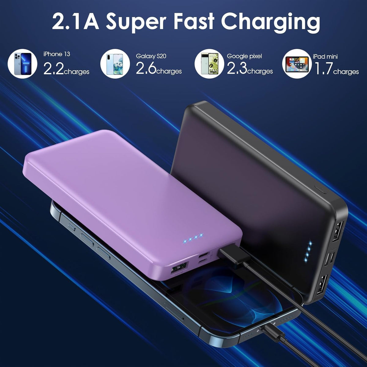[2 Pack] Portable Charger Power Bank 10000mAh,Ultra Slim Compact External Battery Pack with USB C Input & Dual USB Outputs Backup Charger Compatible with iPhone 14,13, Samsung S20,Tablet-Black+Purple