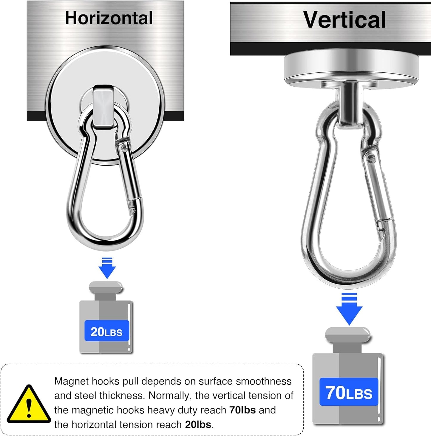LOVIMAG Magnetic Hooks for Cruise Cabins, 70LBS Swivel Magnet Hooks, Cruise Must Haves with Swivel Carabiner Hook for Hanging, Strong Neodymium Magnets with Hook for Ceiling, Garage Etc-6 Pcs