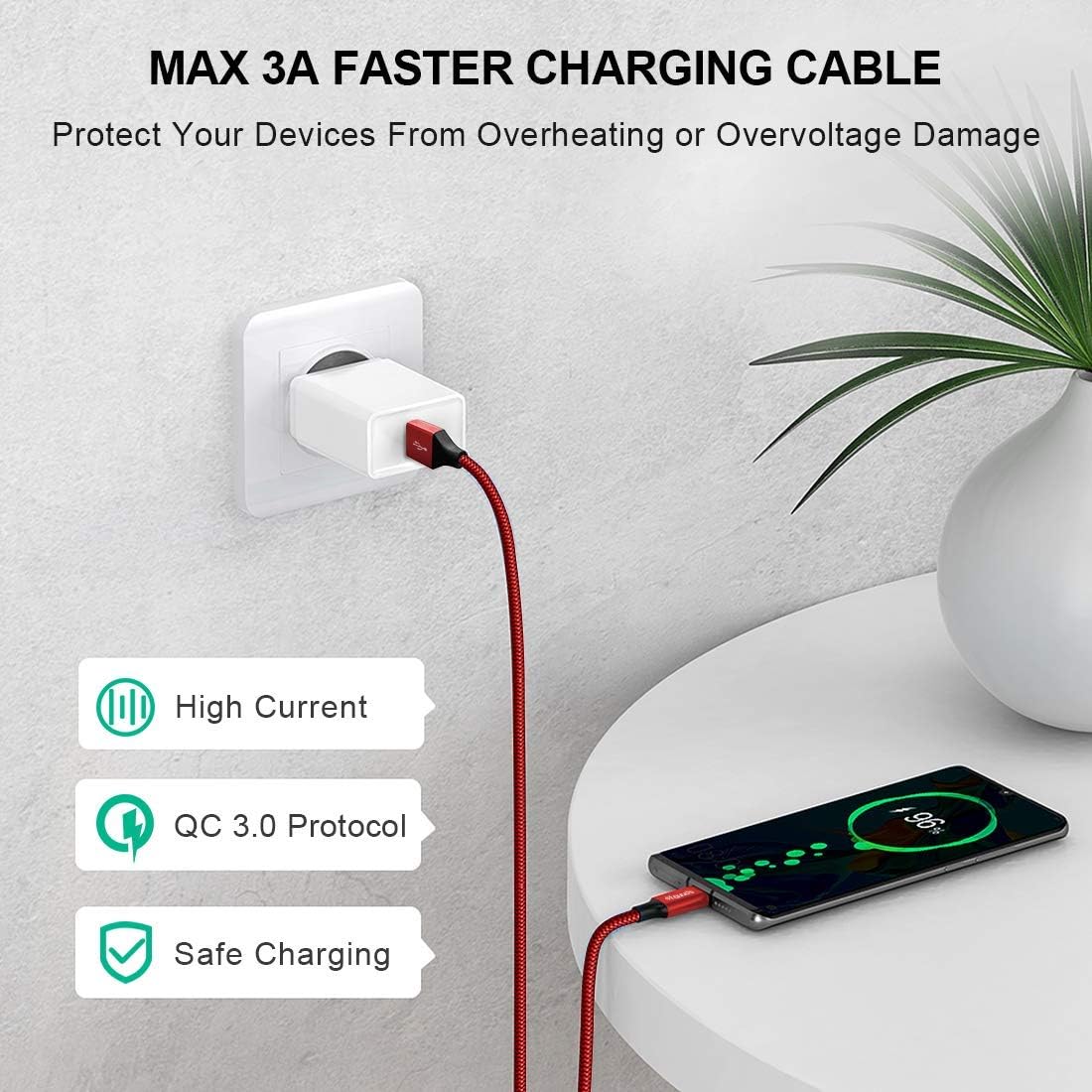 Long USB C Cable [12ft, 2-Pack], etguuds Fast Charging USB A to Type C Charger Cable Braided for Samsung Galaxy S22 S21 S20 Ultra 5G S10 S10E S9 Note 20 10 9, A10e A20 A33 A32 A50 A70, LG, Moto, Pixel
