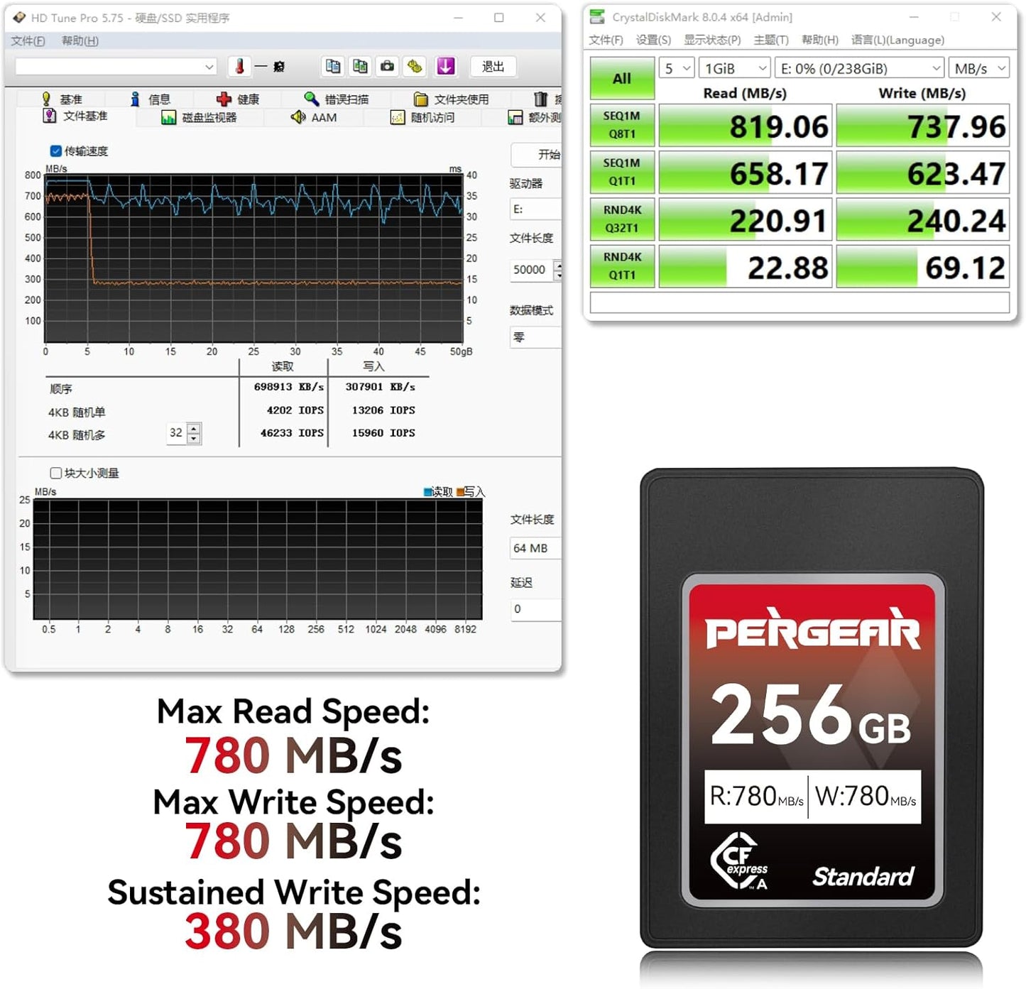 Pergear 256GB CFexpress Type A Memory Card, Up to 780MB/s Read Speed & 780MB/s Write Speed for 4K 120P,8K 30P Recording Compatible for Sony Alpha & FX Cameras (VPG200)