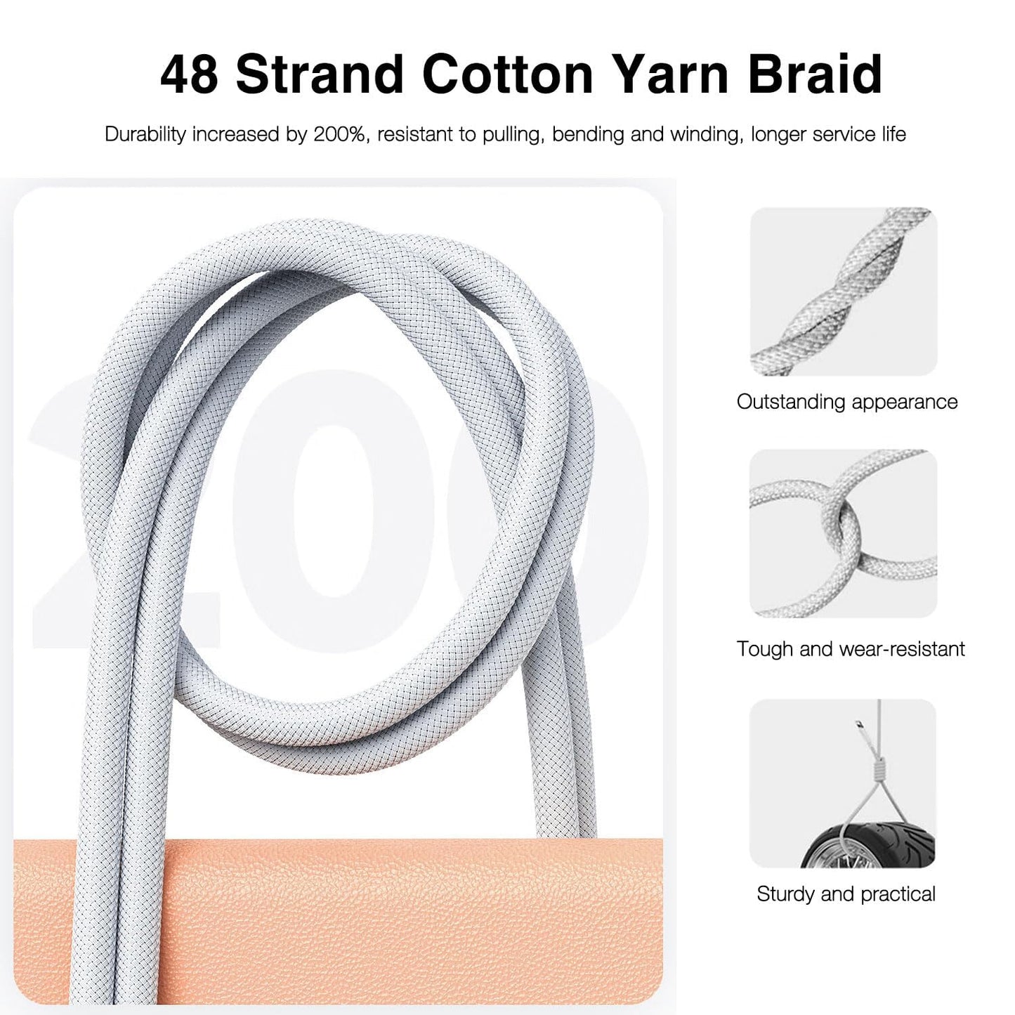 10FT iPhone 15/16/16E Woven USB C Cable for iPhone 17 Air,15/16 Pro Max, Plus,iPad 10th Gen,iPad Pro 12.9/11,iPad Air 5/4th,Mini 6th, AirPods Pro 2nd/3rd gen USB A to USB C Long CarPlay Charger Cord