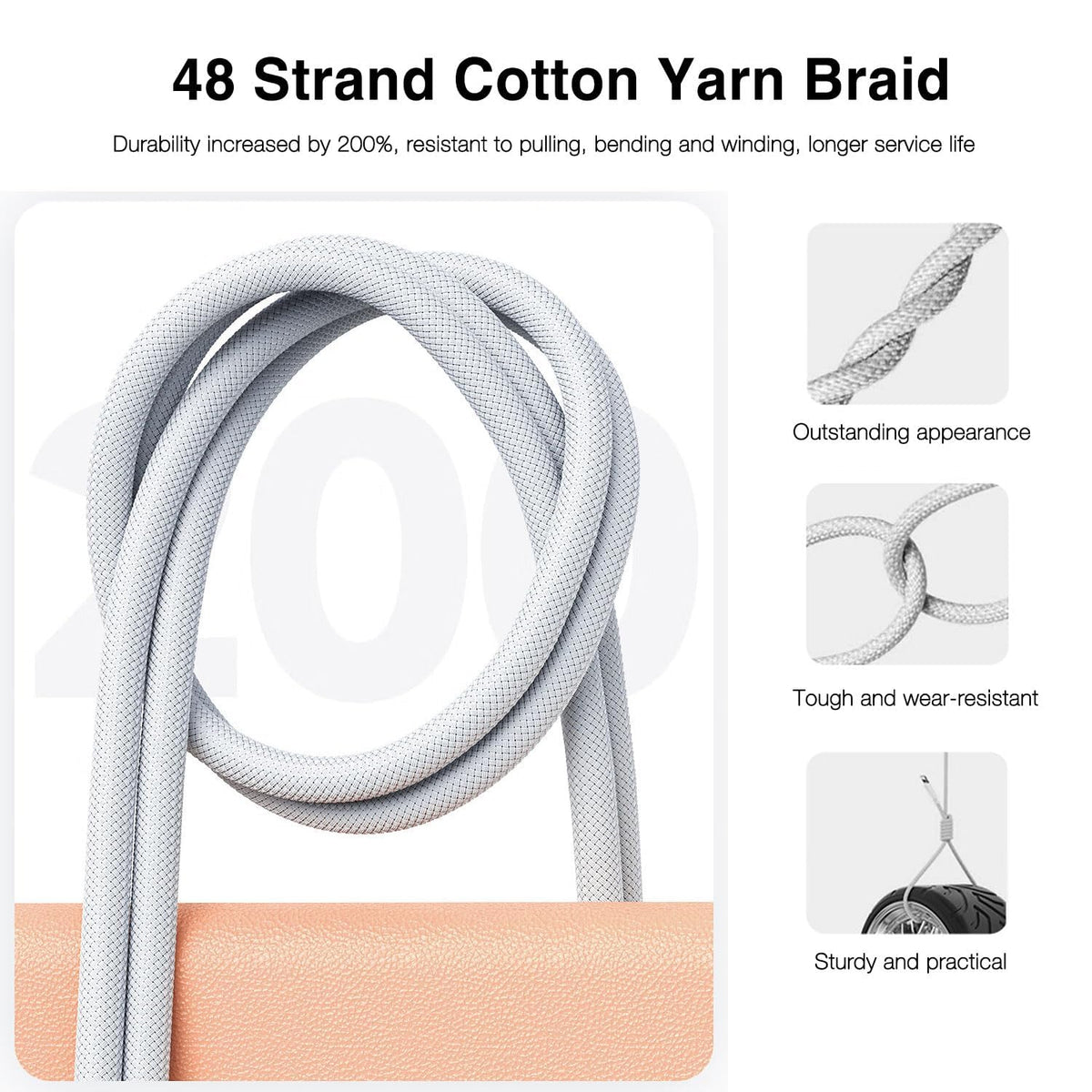 Short iPhone 17/16/16e/15 USB C to USB C Woven Cable for iPhone 17Air, 17 16 15 Pro Max, Plus, 60W Charging Cord for AirPods 4/Pro (2nd/3rd Gen), iPad 10th Gen/iPad Pro/Air 5 4th Charger Cable (1.5ft)