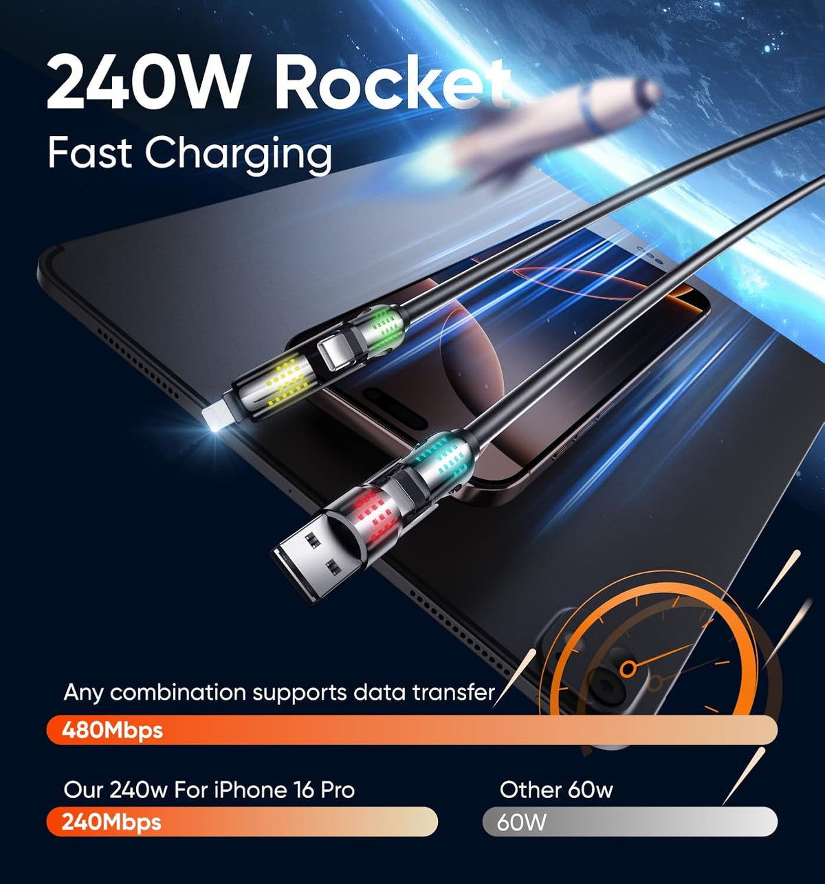 MAGIC JOHN 240W 4 in 1 Charging Cable, 6.6FT USB C to Lightning Cable [MFi Certified], Multi Chargers for All Devices, Chubby USB A/C to C/Lightning with Light for iPhone/MacBook/iPad/Samsung/Switch 2
