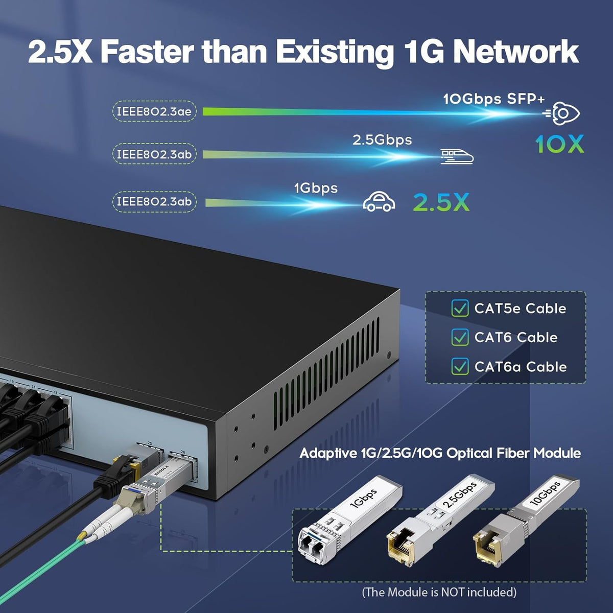 SODOLA 24 Port 2.5G Smart Web Managed Switch,24 x 2.5G Base-T Ports, 2 x 10G SFP+, Link Aggregation/QoS/VLAN/IGMP, 1U Mounted Multi-Gigabit Network Switch
