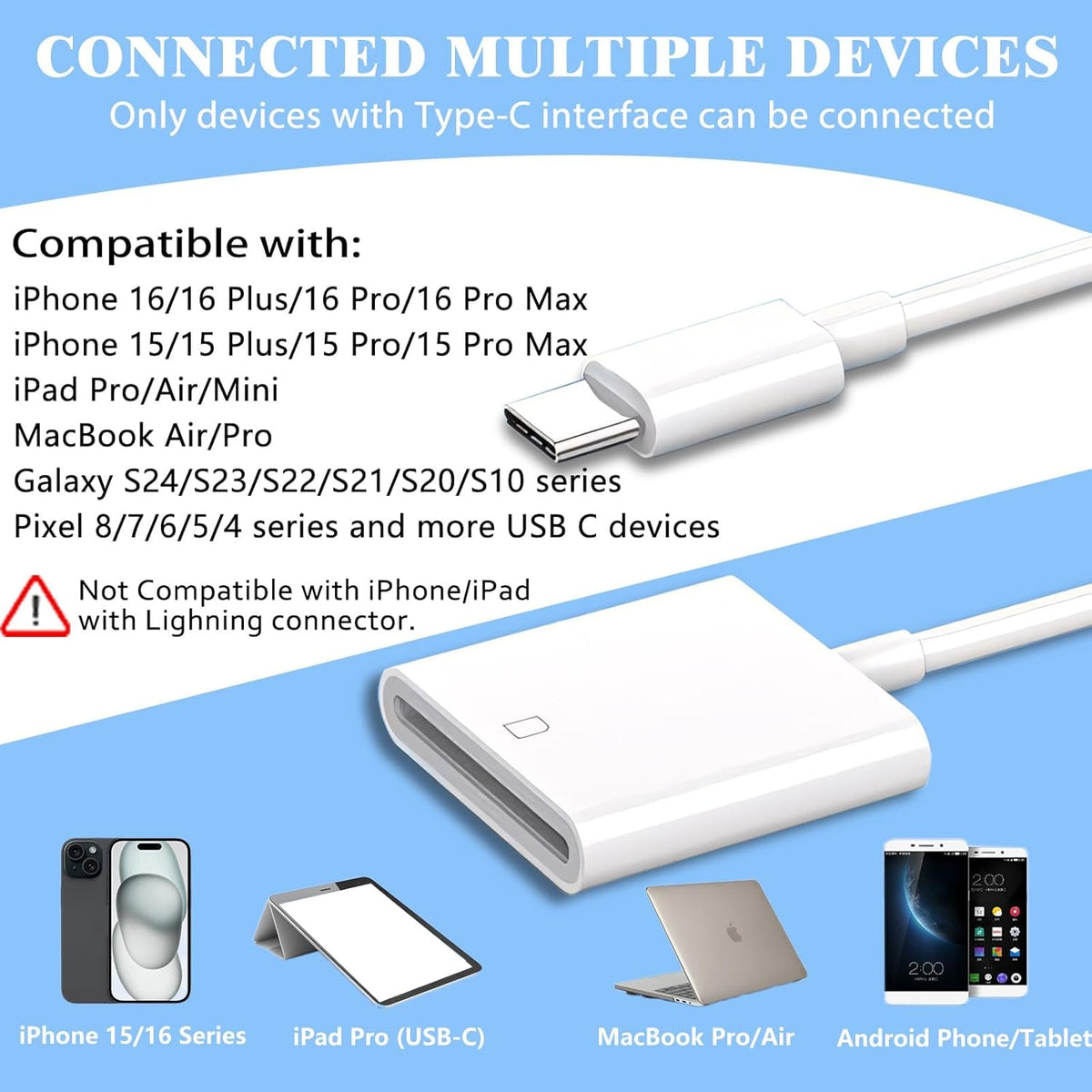 iPhone SD Card Reader USB C, Digital Camera Adapter iPhone 16, Trail Camera SD Card Reader USB C Memory Card Reader for iPhone 16/15/iPad/MacBook/iMac/Galaxy/Android