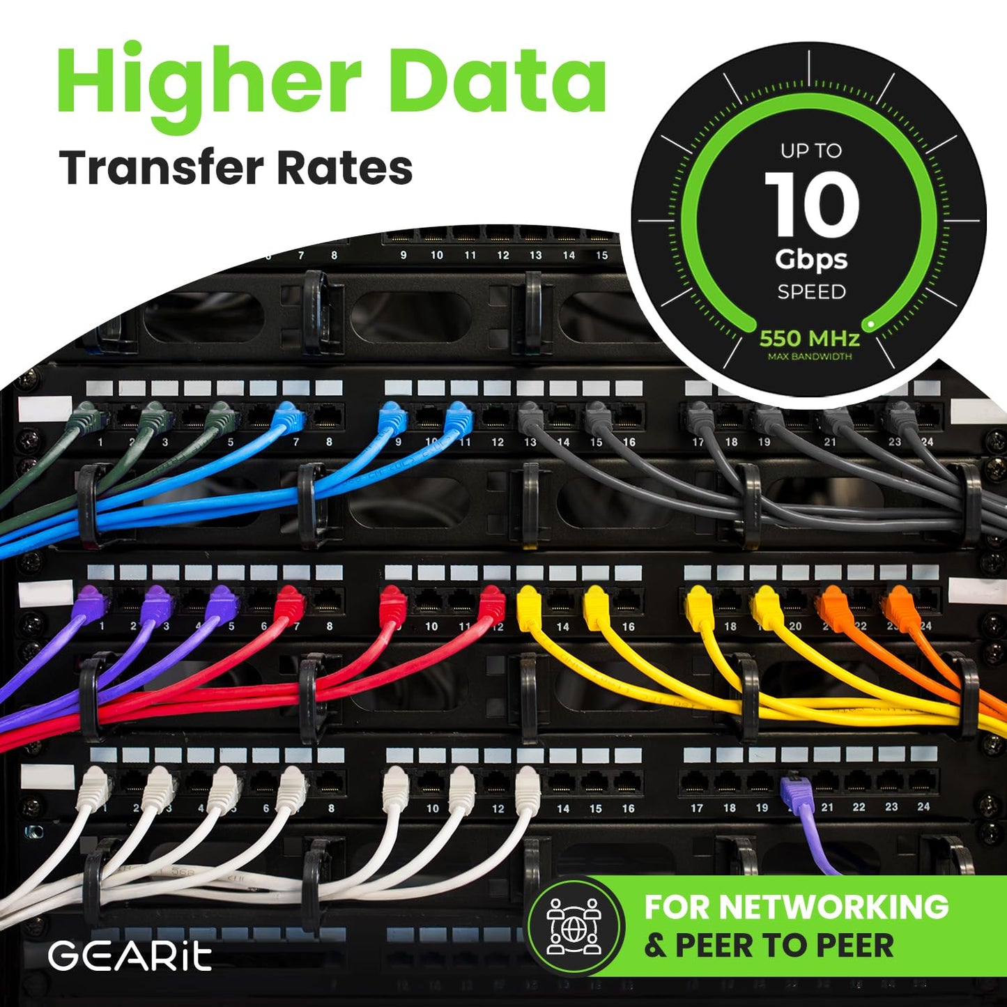 GEARit Cat 6 Ethernet Cable Pack - 100-Pack 2 ft Cat6 Ethernet Patch Cables | RJ45 Network Patch Cable, 10 Gbps Snagless Gold-Plated Connectors - Ethernet Cable Cat 6 for PC, TV, Router - Black