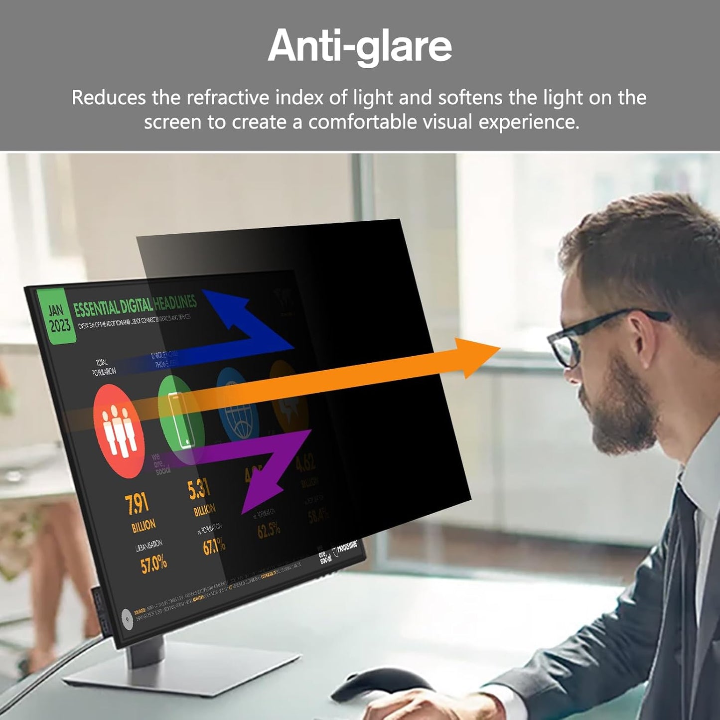 BERSEM 23 Inch Monitor Computer Privacy Screen Filter for 16:9 Ratio Removable Monitor Anti Glare & Privacy Filters for 23 Inch, Anti Blue Light, Anti-Spy, Anti-Scratch, UV-Blocking