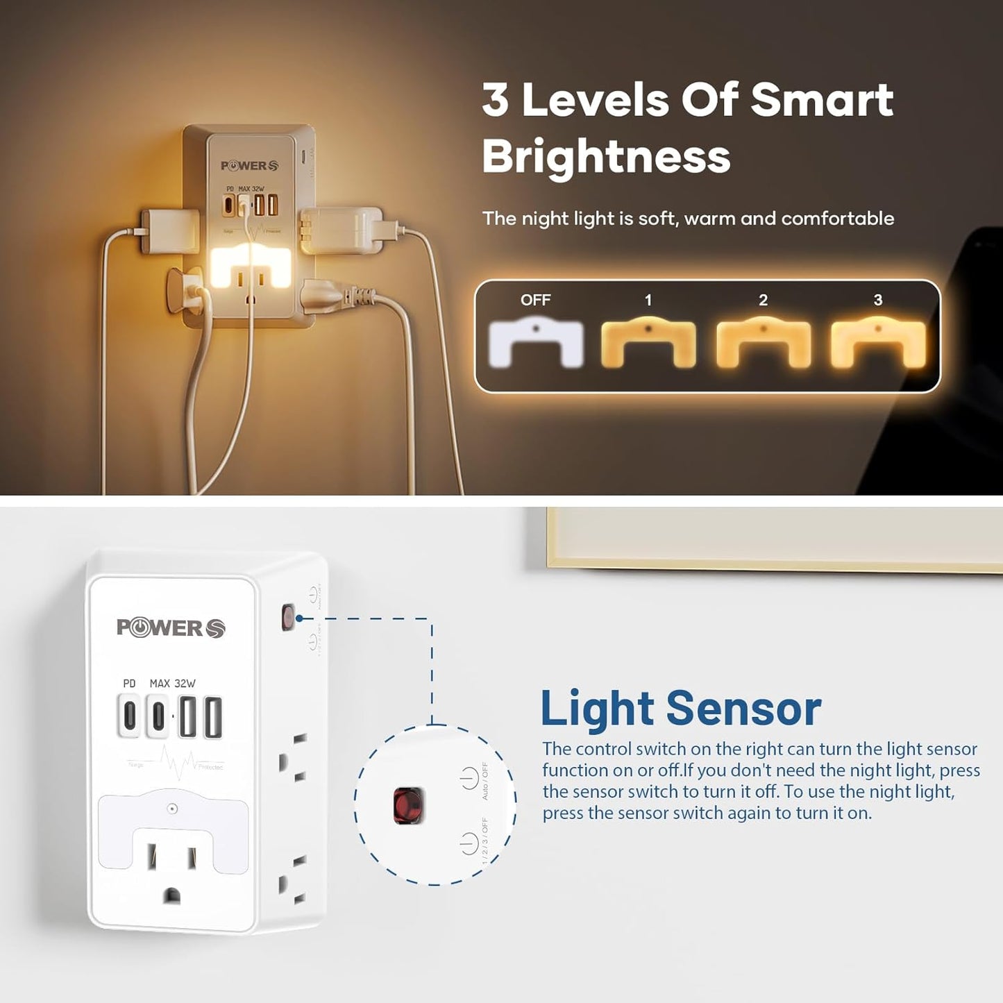 20W PD Fast Charging Wall Outlet with USB Ports (2C2A), Electrical Outlet Extender with Night Light, Surge Protector, Wall Plug Adapter for Multiple Devices, Wall Socket Expander