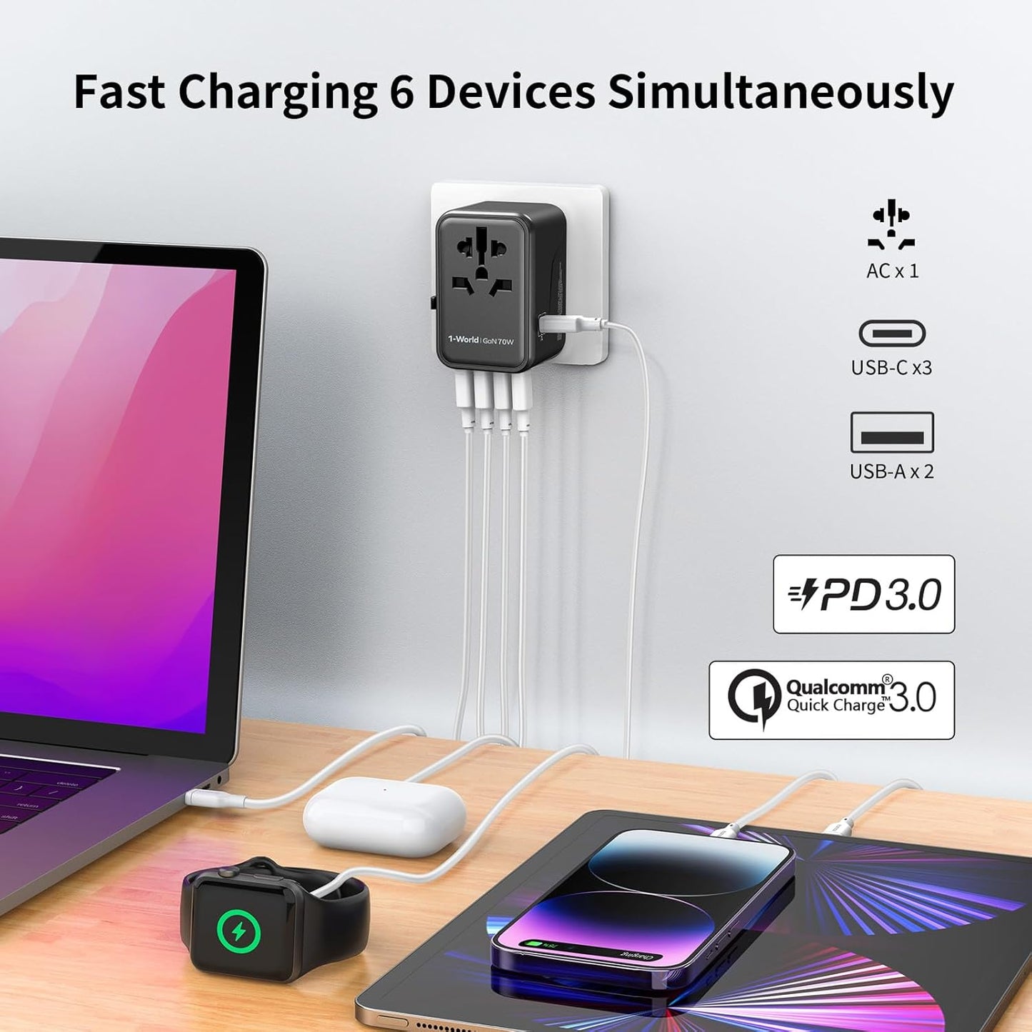 MOMAX Universal Travel Adapter, GaN 70W International Power Adapter, 3 USB-C PD Fast Charging & 2 USB-A QC, 1 AC, All-in-one International Plug Adapter for Travel European UK AUS JP