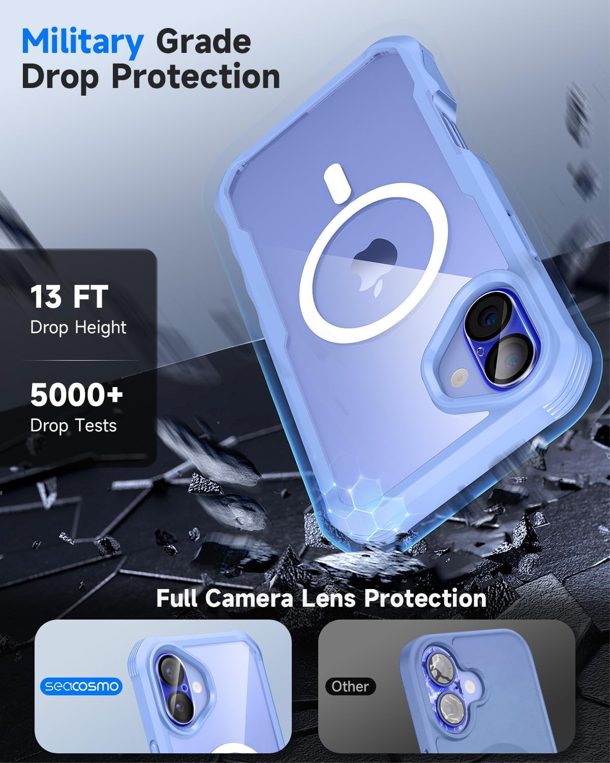 seacosmo for iPhone 16 Case, Full Body Bumper with Built-in 9H Tempered Glass Privacy Screen Protector and Camera Lens Protector, Compatible with MagSafe, Shockproof 16 Phone Case, 6.1", Light Blue