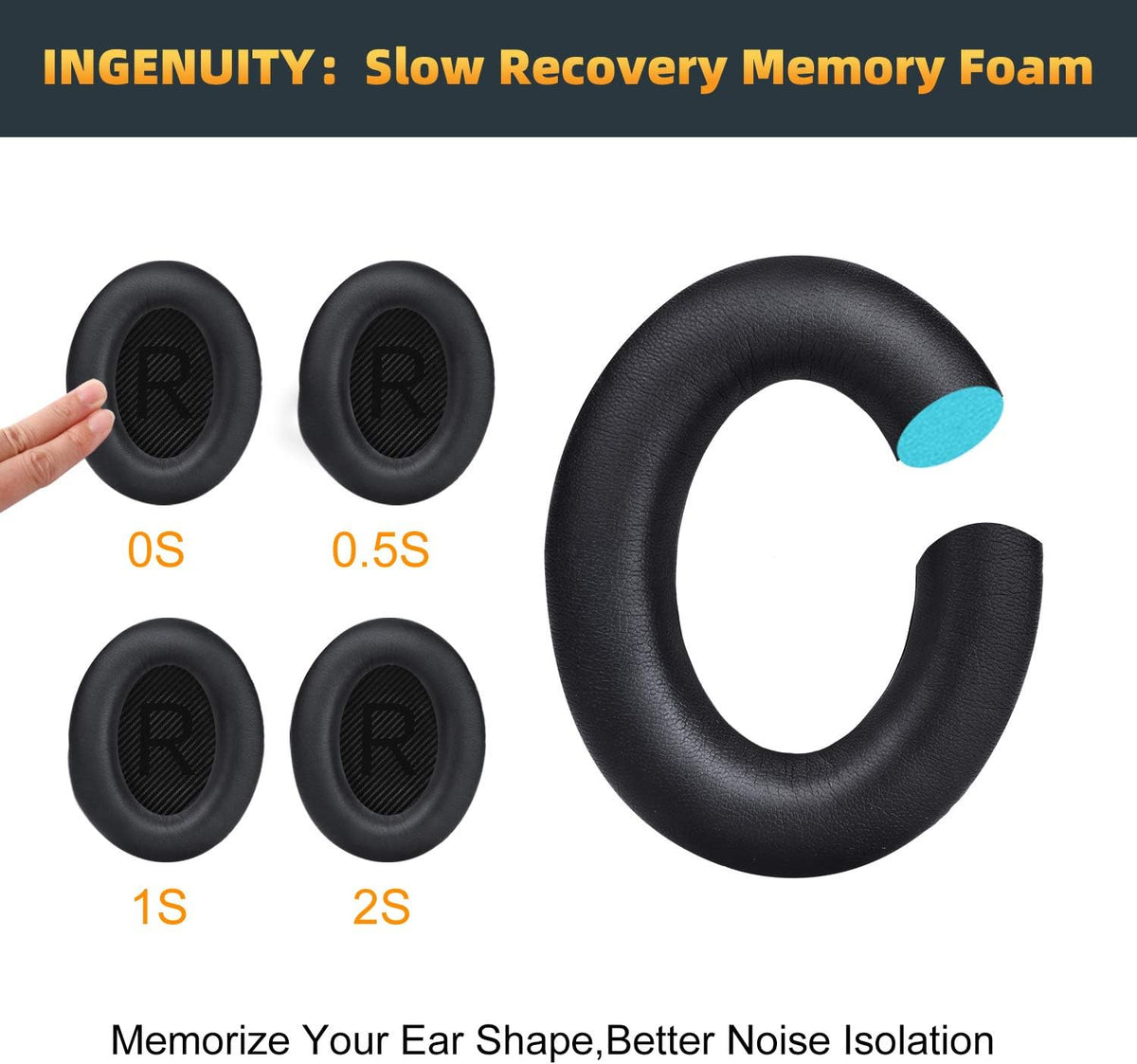 Premium Replacement Ear Pads for Bose QC35 & QC35ii Headphones Made by GEVO- Comfortable Adaptive Memory Foam and Extra Durable - Fits QuietComfort 35 & 35ii / SoundLink 1&2 AE（Over-Ear） (Black)