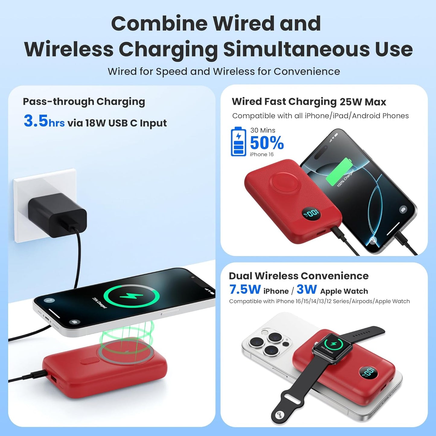 Magnetic Portable Charger for iPhone, 10800mAh 4-in-1 Wireless Power Bank with iWatch Charger, 25W PD Fast Charging Battery Pack for Magsafe, iPhone 16/15/14/13/12 Series, Apple Watch (Red)