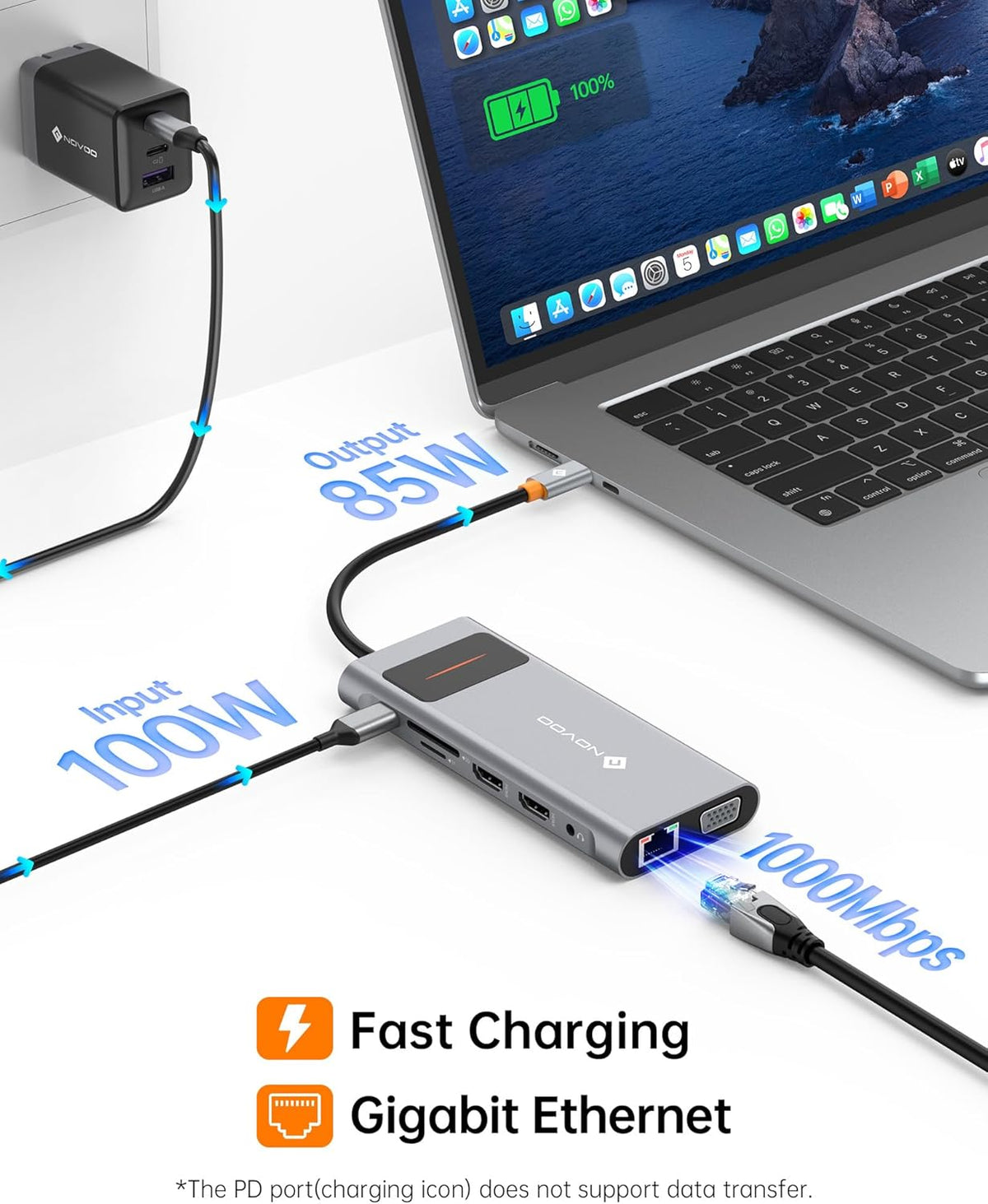 NOVOO USB C Docking Station Dual Monitor HDMI for Dell HP Laptop Type USB C Hub Multiport Adapter Thunderbolt 3 Dongle to 2 HDMI 4K Ethernet 4 USB PD SD TF Audio for Lenovo Surface