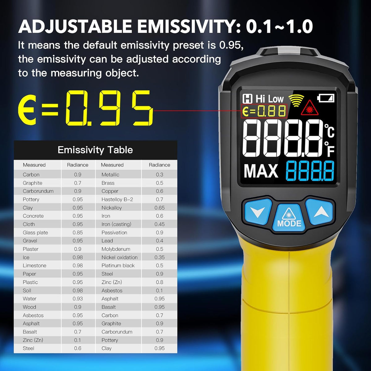 Infrared Thermometer Gun - INSTRODOTS Digital Laser Thermometer emperature Gun with Adjustable Emissivity & Max Value, -58°F~1472°F Non-Contact Surface Thermometer for Cooking, Freezer, Pizza, HVAC