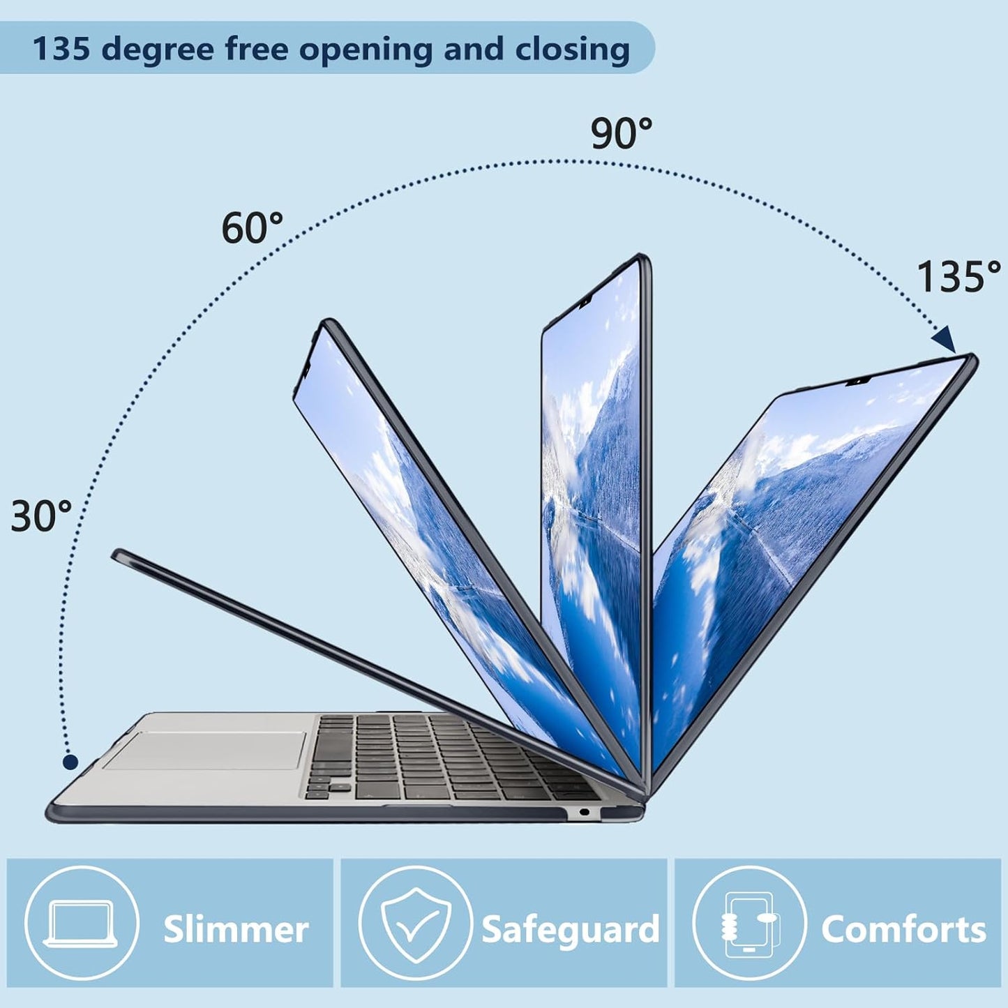 Compatible with MacBook Air 15 inch Case, M4 A3241/M3 A3114/M2 A2941 (Released 2025 to 2023), Hard Shell, Keyboard Cover, Screen Protector, Webcam Cover & Type-C Adapter, 016