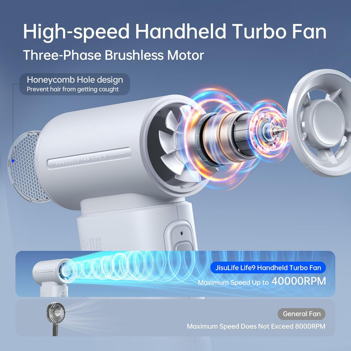 JISULIFE Portable Handheld Fan Life9, Turbo Power High Speed Air [18H Max Cooling Time], 5 Gear Wind, 5000mAh Rechargeable, Mini Pocket Design, Personal Fan for Travel Concerts Camping Makeup - Grey