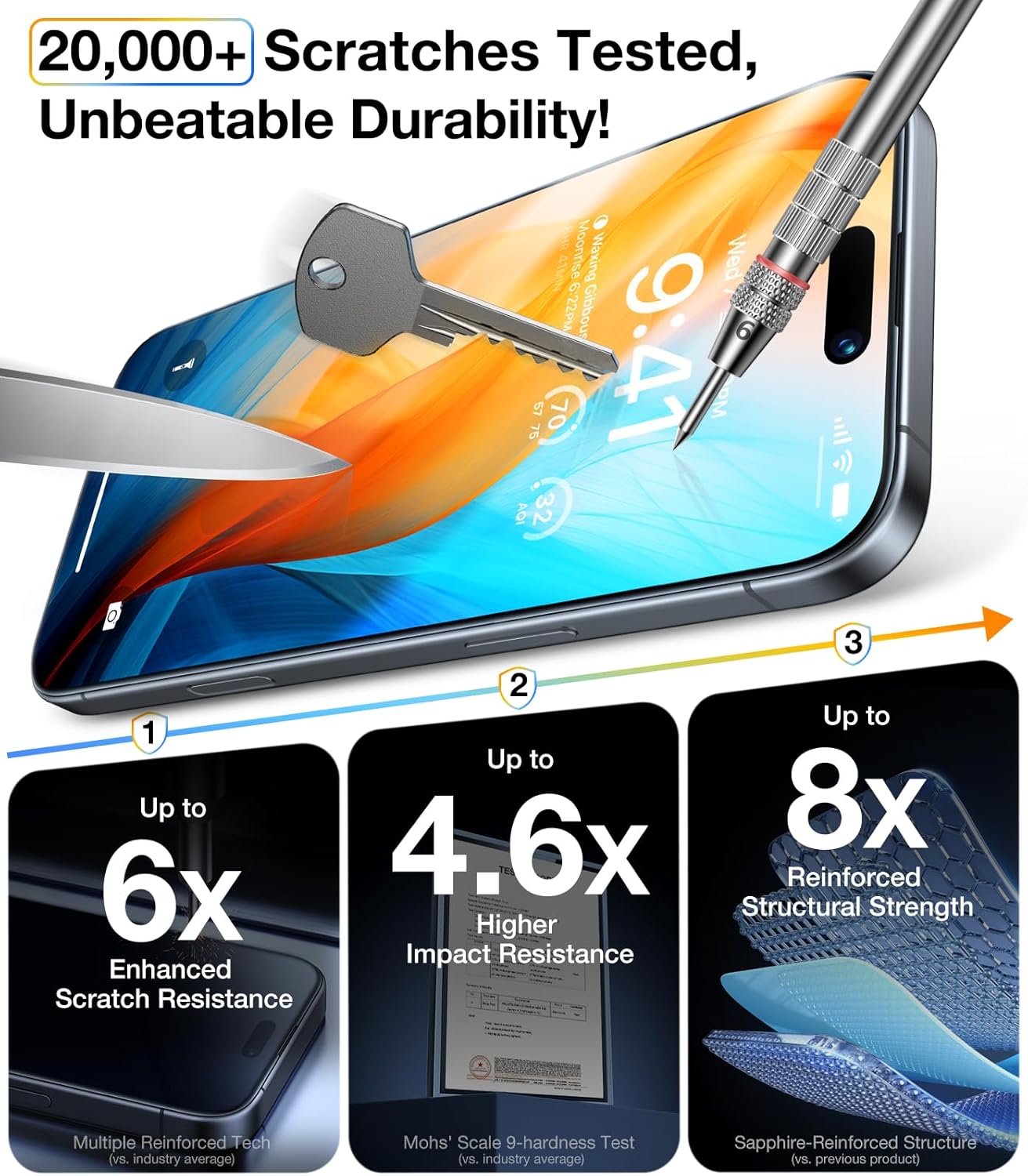 UltraGlass Unbreak TOP 9H+ Glass for iPhone 14 Pro Screen Protector [12FT Military Grade Shatterproof & Longest Durable] Screen Protector 14 Pro Tempered Glass, Anti-fingerprint, 2 Packs