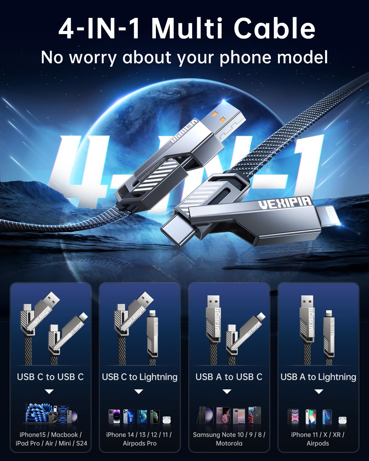 [Upgraded] 4-in-1 USB C Cable 60W 5FT Lightning Cable Fast Charging Flat Nylon Braided for iPhone iPad Charger Cord [480Mbps Data Sync] Multi Charge Wire Combo with Lightning/Type C/USB A Port