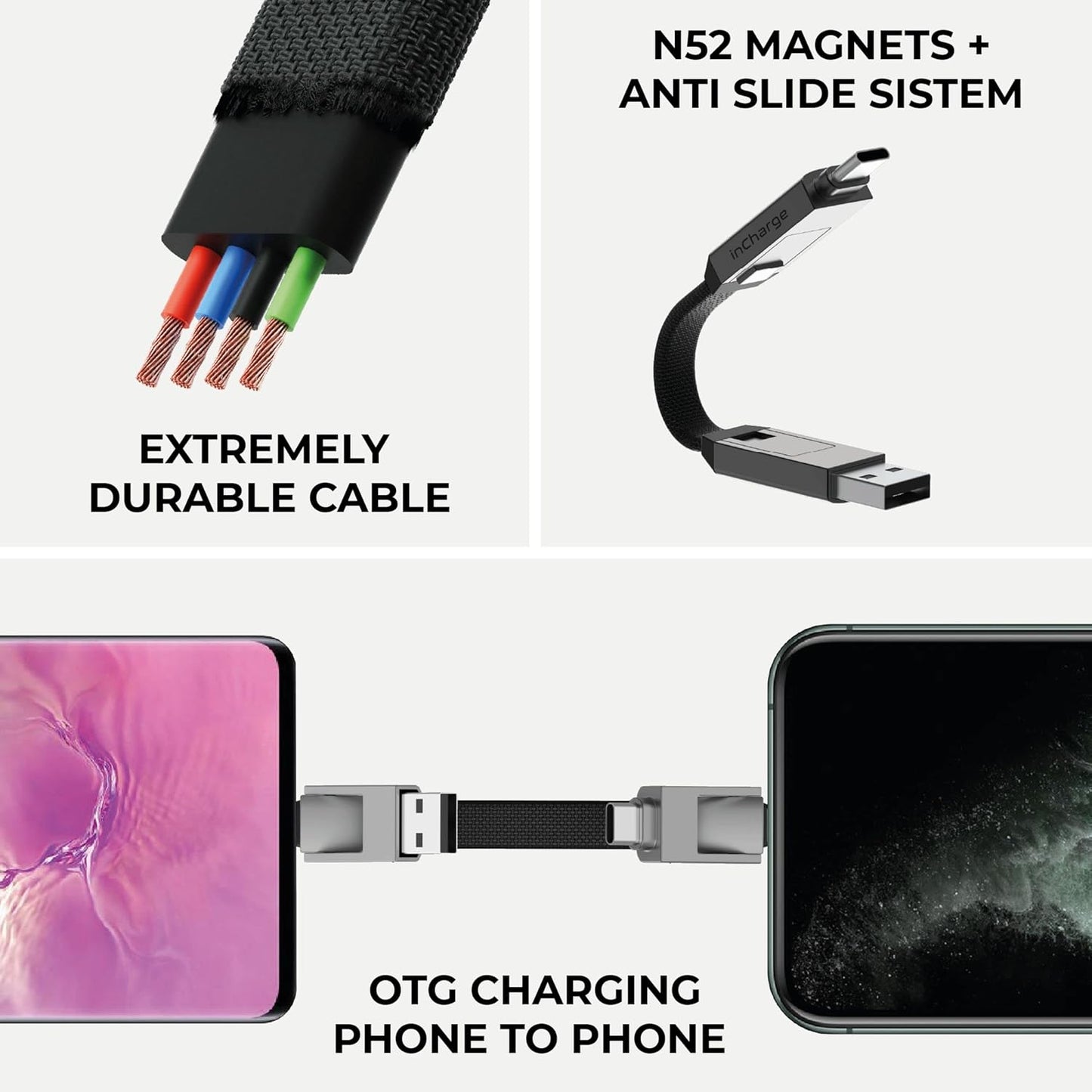 Rolling Square inCharge 6 - Keychain USB C Charger Cable, Lightning Cable and Micro-USB for Smartphone, Universal Cable Charger 6 in 1, USB Plug, 15W, Gold