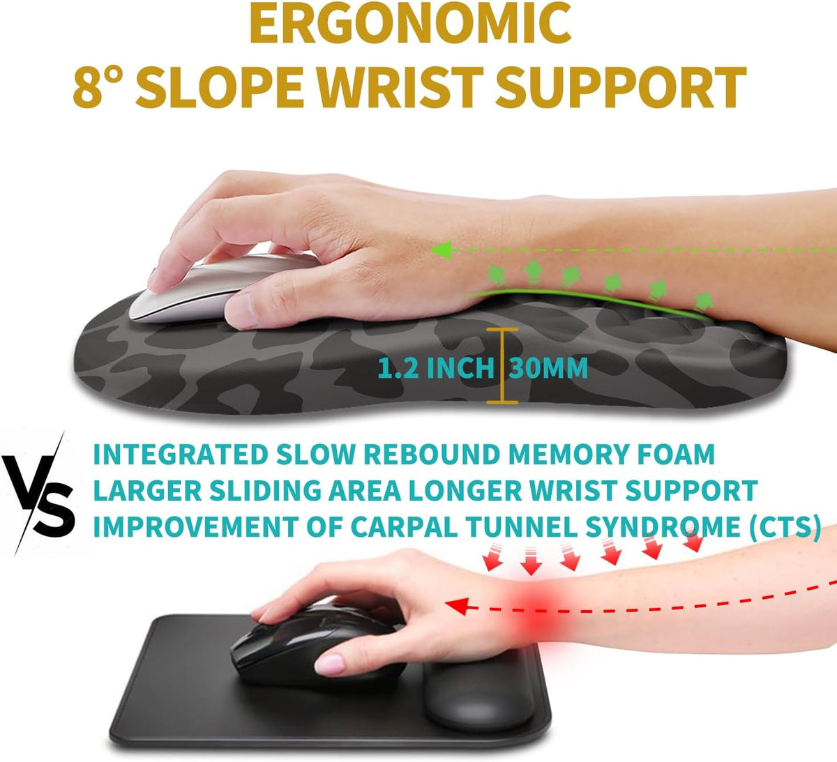 Hokafenle Ergonomic Mouse Pad Wrist Support, Wrist Rest Mousepad for Carpal Tunnel Pain Relief with Integrated Memory Foam Slope Massage Bulge (11.8x7.9 inch,Black Leopard
