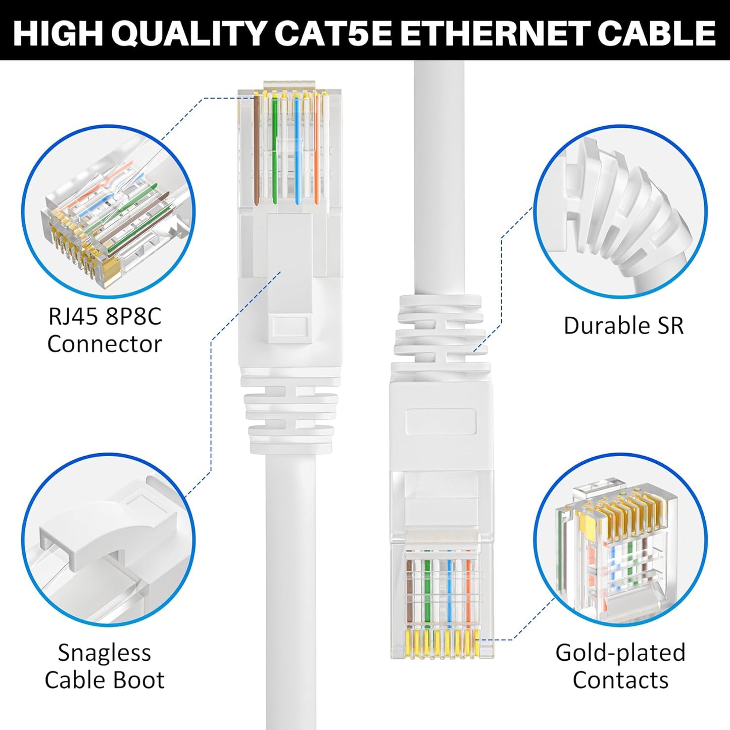 Cat5e Ethernet Cable 75 FT, Long Cat 5e Internet Cable, White Snagless Patch Cord, Flexible, Network, LAN, PoE, Standard RJ45 Connector for PC, Server, Router, Modem, TV, PS5 - with 15 Cable Ties