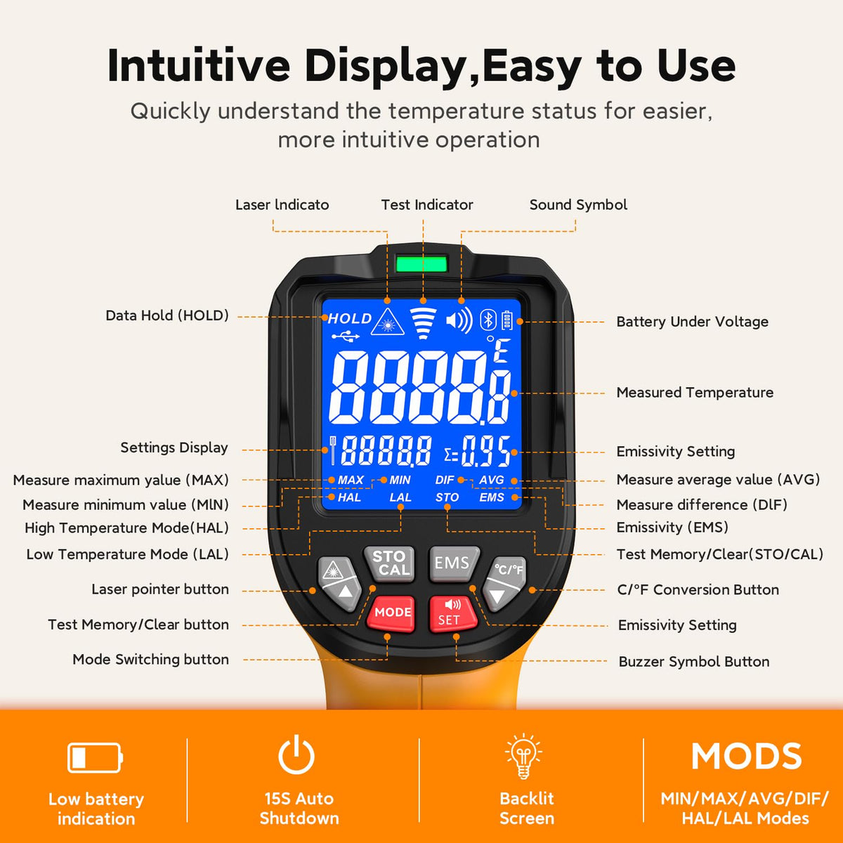 -58°F to 3992°F Infrared Thermometer IR Gun, High-Temp Digital Temperature Gun 50:1 Non-Contact Pyrometer & Triple Laser for Kiln, Forge, Furnace, Engine, HVAC, Industrial Use