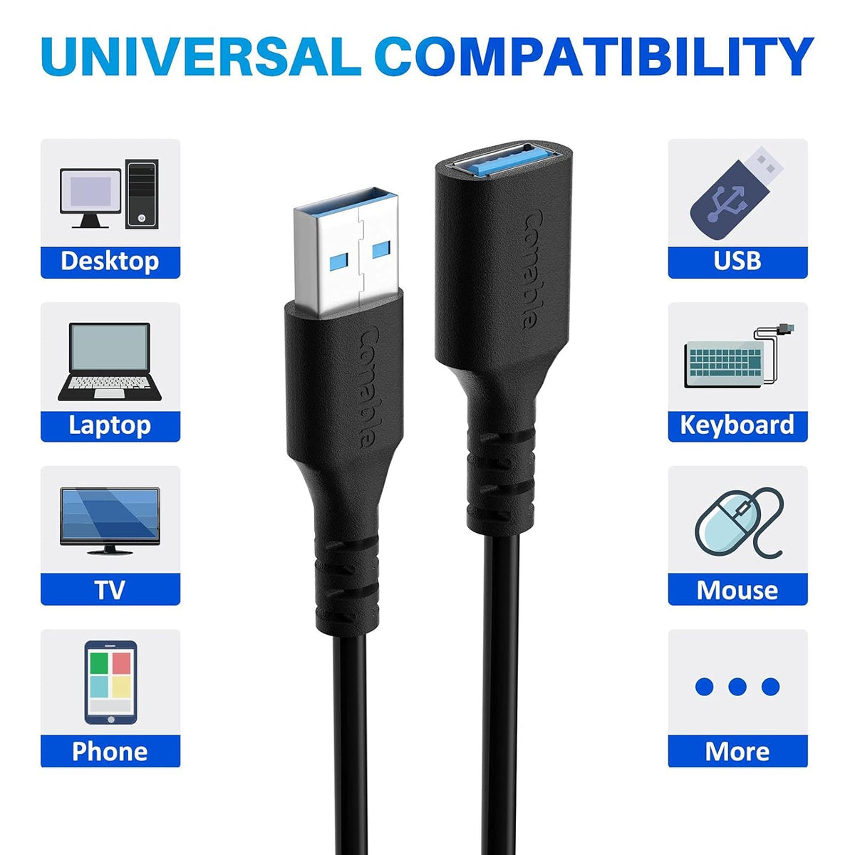 3 Pack USB 3.0 Extension Cable 8 Feet, USB A Male to Female Extender Cord, 5Gbps Data Transfer for Webcam, Printer, Keyboard, Mouse, Flash Drive, Hard Drive, Controller, Black Cable with 5 Cable Ties