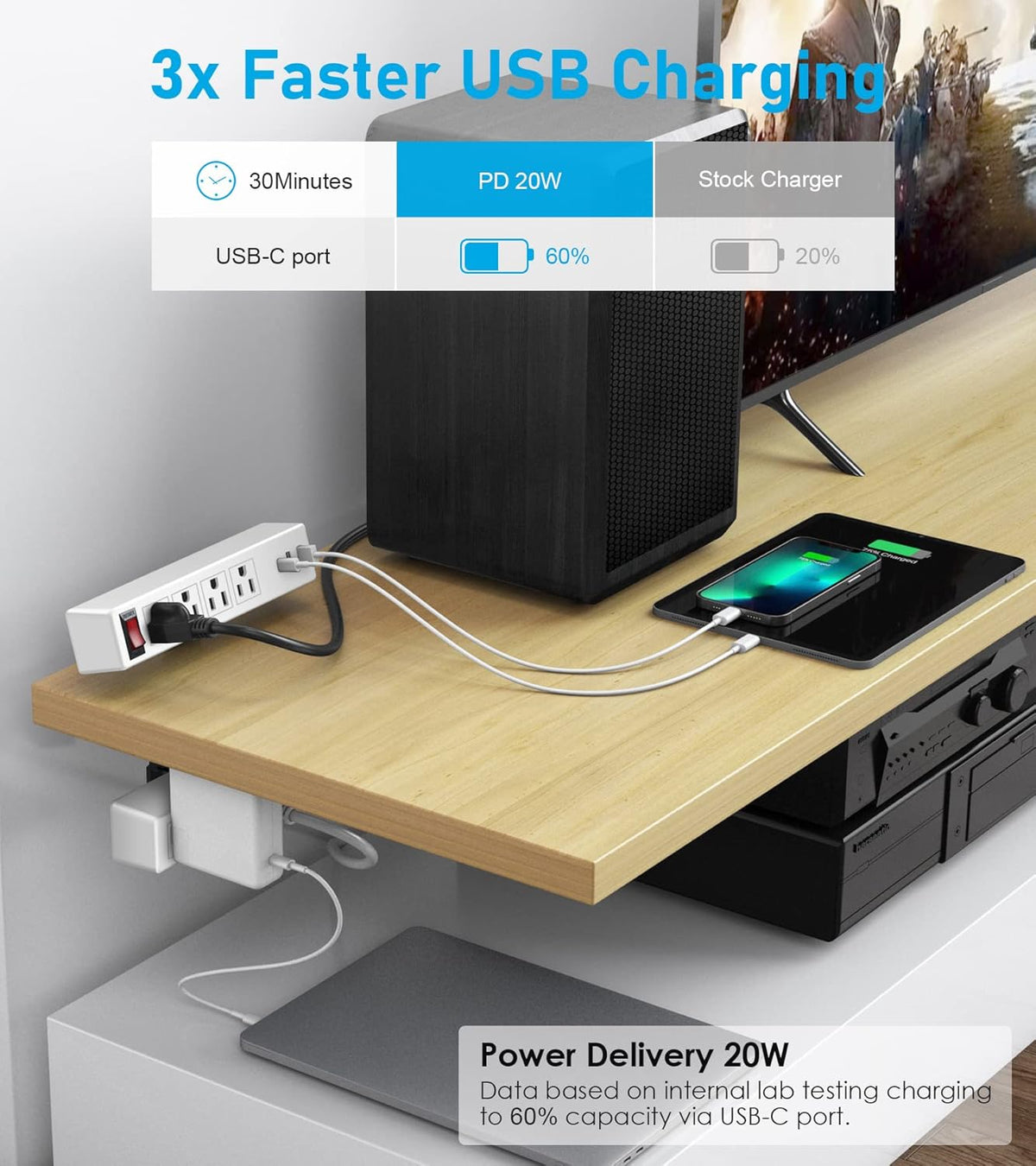 Desk Clamp Power Strip with PD20W USB-C, 2 in 1 Dual Layer Under Desk Power Strip, Removable Clamp Power Socket with 10AC Outlets & Switch, 6ft Extension Cord(ETL Listed)