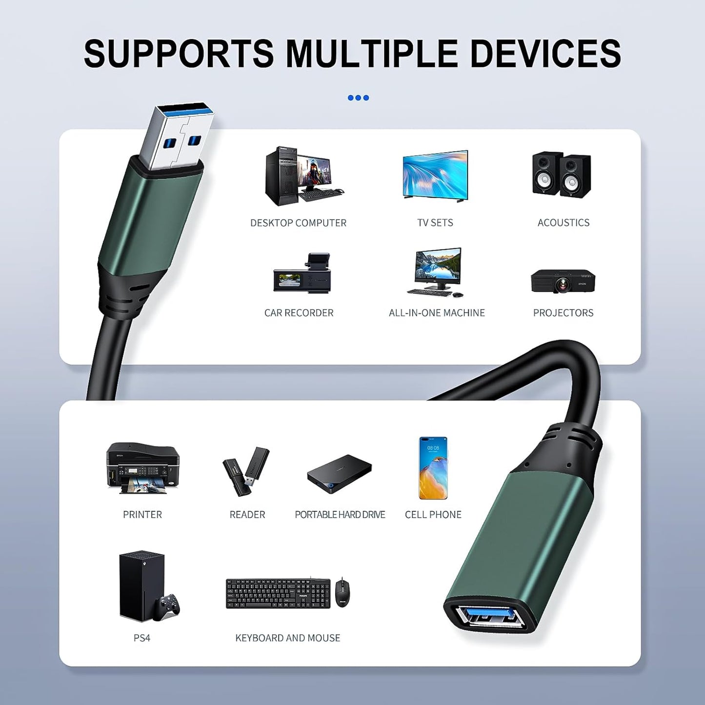 Kumiho 10Ft USB 3.0 Extension Cable Active Type A Male to A Female for PlayStation, Xbox, Keyboard, Mouse, USB Flash Drive, Printer, Camera and More