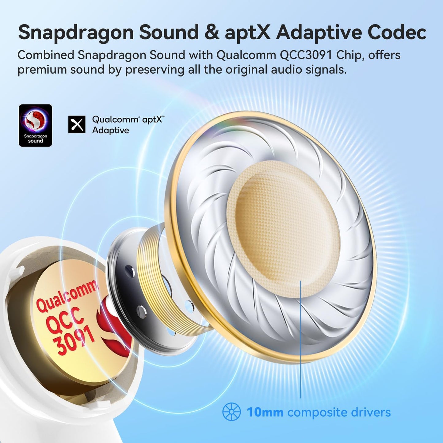 EarFun Air Pro 4 Adaptive Hybrid Noise Canceling Wireless Earbuds, Qualcomm Snapdragon Sound, aptX Lossless, 6 Mics AI CVC 8.0 Call, LDAC Hi-Res Audio, 52H Playtime, Bluetooth 5.4 (Glossy White)