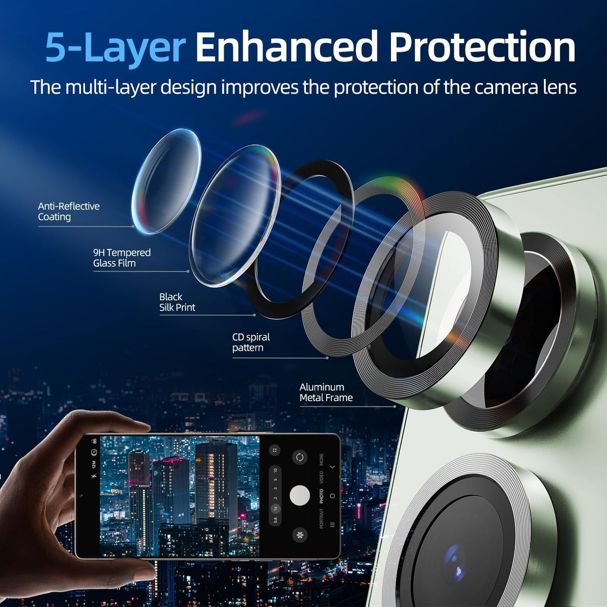 X-it Camera Lens Protector for Samsung S25, 9H Tempered Glass, Independent Metal Aluminum Edge Original Protection Design, Suitable for Phone Case, Anti-scratch, Anti-reflective,Mint