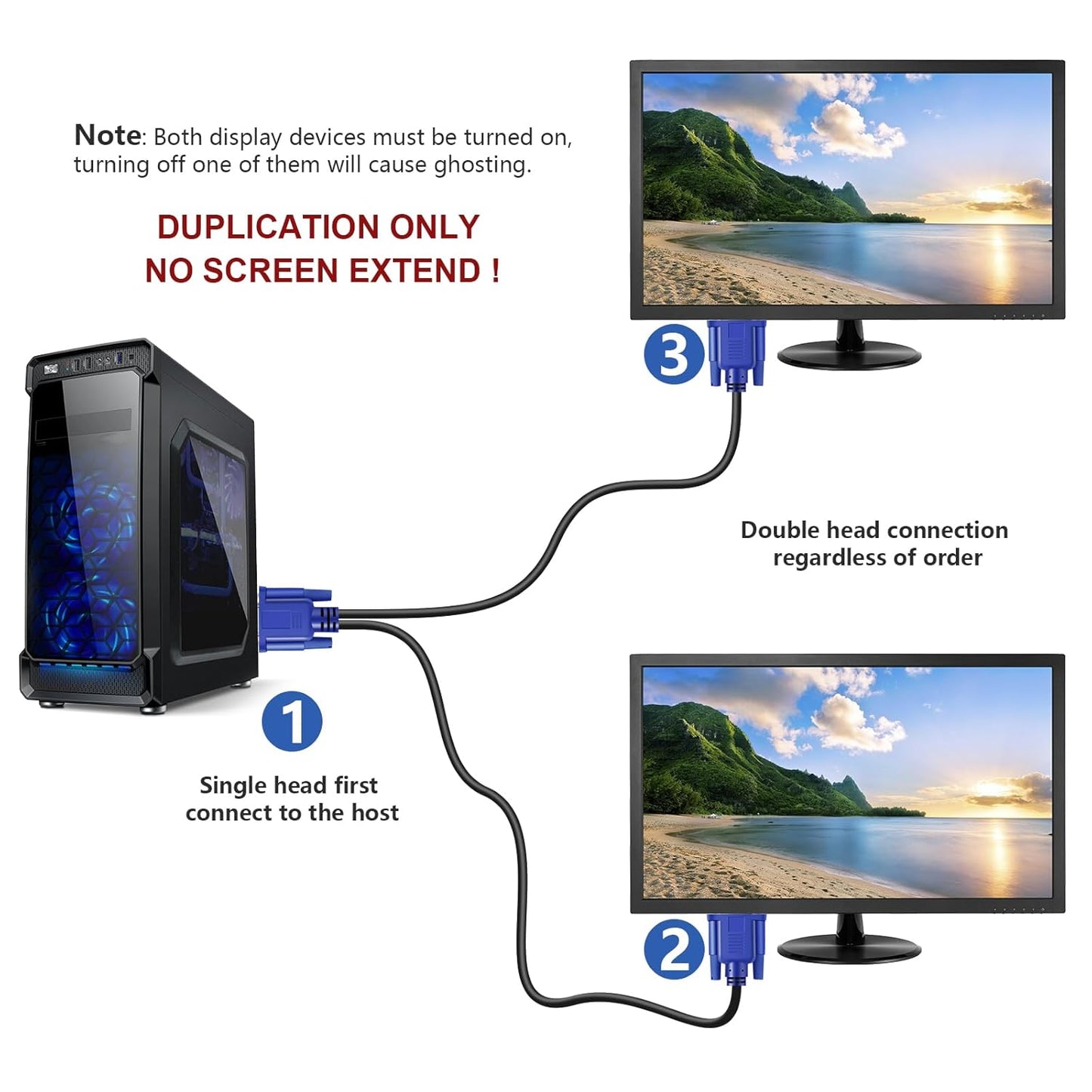 PASOW VGA Splitter Cable (No Screen Extension) 1 Male to 2 Male Dual Monitor Y Adapter 1080P Full HD for projectors, HDTVs, Monitors (5 Feet) - Only for Screen Duplication - Work for Identical Monitor