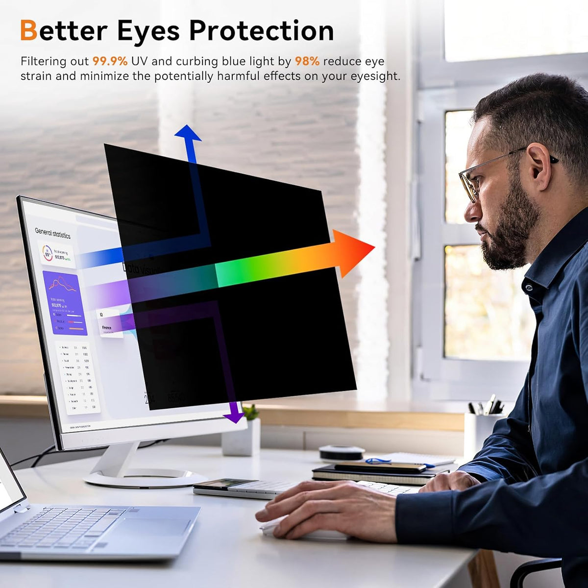 [2 Pack] 23 Inch Computer Privacy Screen for 16:9 Aspect Ratio Widescreen Monitor, Eye Protection Anti Glare Blue Light Computer Monitor Privacy Filter, Removable Anti-Scratch 23in Protector Film