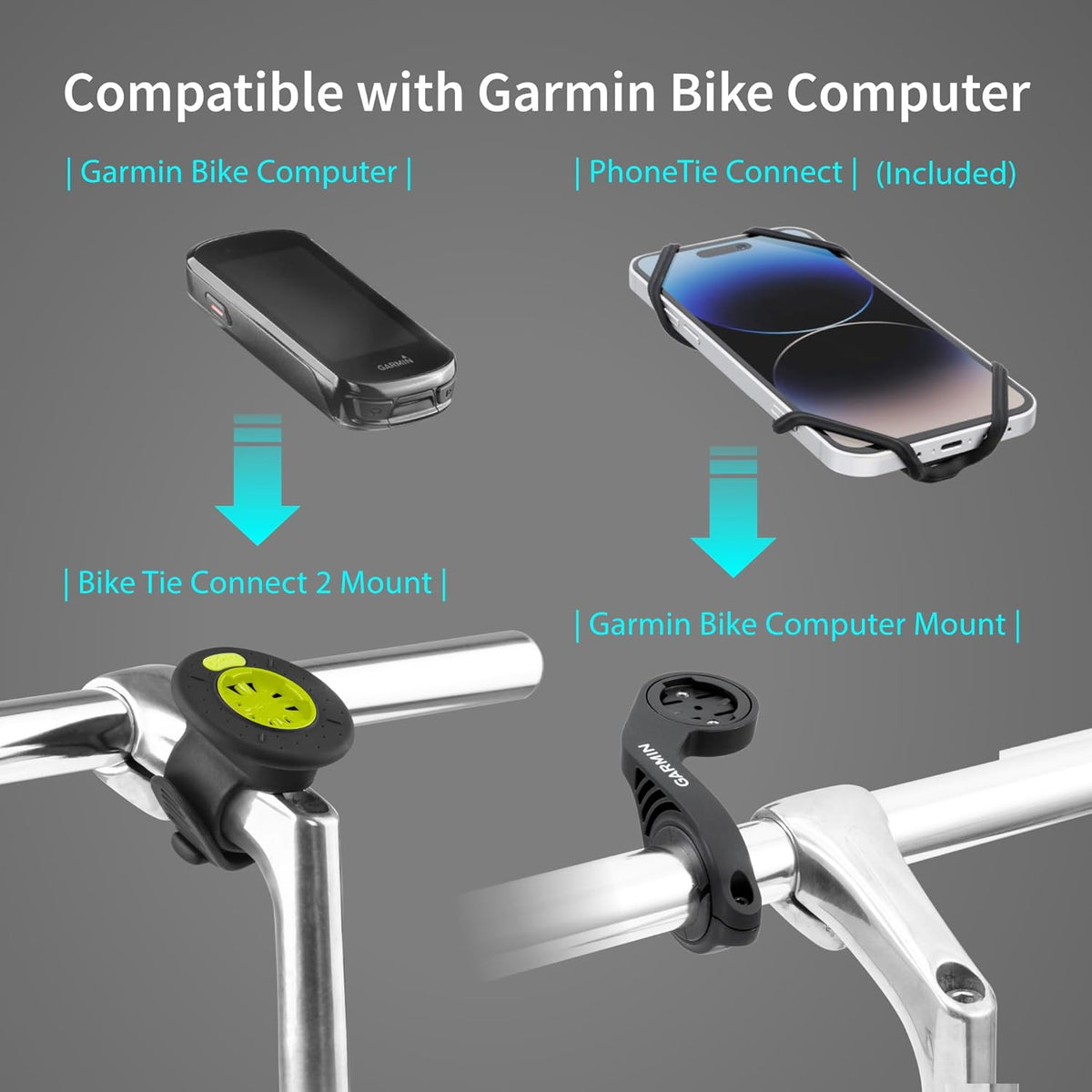 BONE Run + Bike Tie Connect Kit 2 Magnetic, 2-in-1 Magnetic Running & Bike Phone Holder, Detachable & Rotatable 360° Sport Armband & Phone Mount for Most Smartphones (2-in-1 Magnetic Connection Kit)