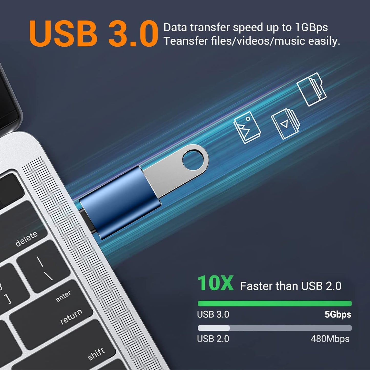 Temdan USB to USB C Adapter 4 Pack,【2*Type C Female to A Male Charger Converter】&【2*USB C Male to USB Female】 OTG Adapter for Apple Watch Ultra 8 9,iPhone 15 Pro Max 14 13 12,AirPods - Blue/Black