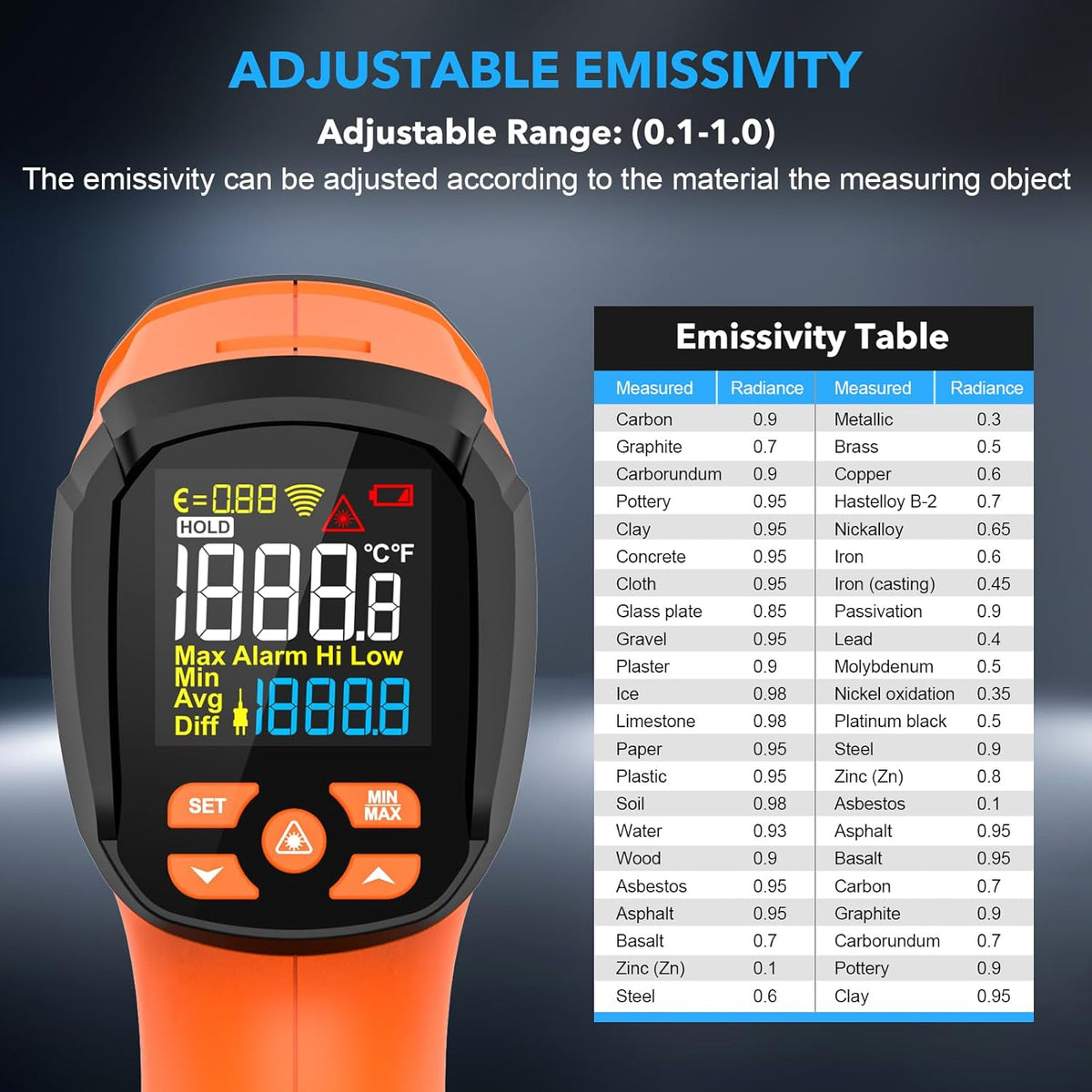 -40℉~3632℉, MESTEK Infrared Thermometer Temperature Gun, High Temp Thermometer with Thermocouple Probe, Non-Contact 50:1 Pyrometer Dual Laser Thermometer Gun for Engine, Kiln, Forging, Industrial