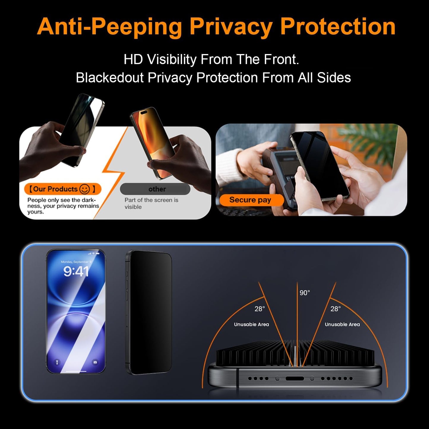 OneFish Privacy Screen Protector for iphone 11 Pro Max/Xs Max, Anti-Spy Tempered Glass Private,Edge Protection Screen Protector with Installation Frame,9H Glass Scratch Resistant, 2 Packs.