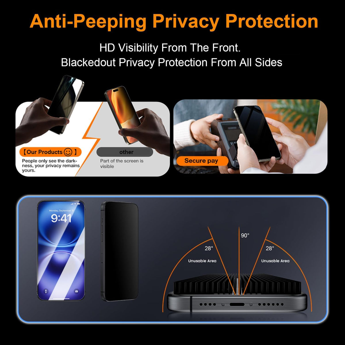 OneFish Screen Protector Privacy Glass for iphone 11/Xr, Anti-Spy Tempered Glass Private,Edge Protection Screen Protector with Installation Frame,9H Hardness Scratch Resistant, Bubble Free, 2 Packs.