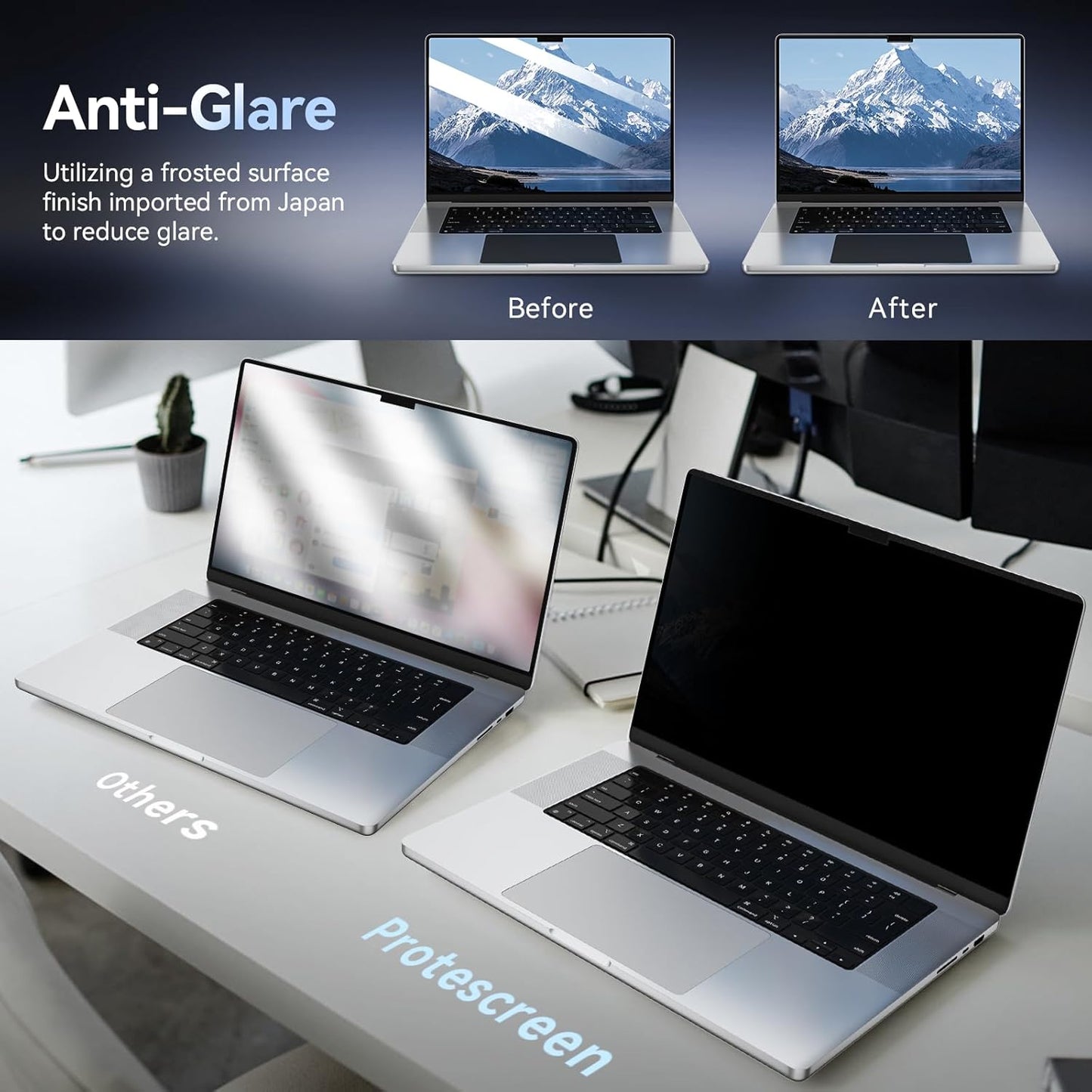 Magnetic Privacy Screen Protector Compatible with MacBook Pro 16 Inch (2021-2024, M1, M2), Removable Anti Spy Blue Light Glare Shield Laptop Privacy Filter for Apple Mac Pro 16.2 in(A2991/A2485/A2780)