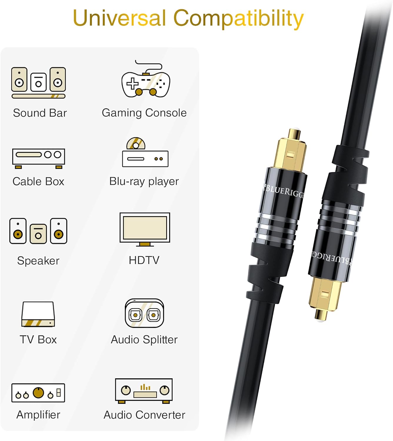 BlueRigger Digital Optical Audio Toslink Cable (75FT, Fiber Optic, Aluminum Shell, 24K Gold-Plated) - Compatible with Home Theatre, Sound Bar, TV, Xbox, Playstation PS4 – Premium Series